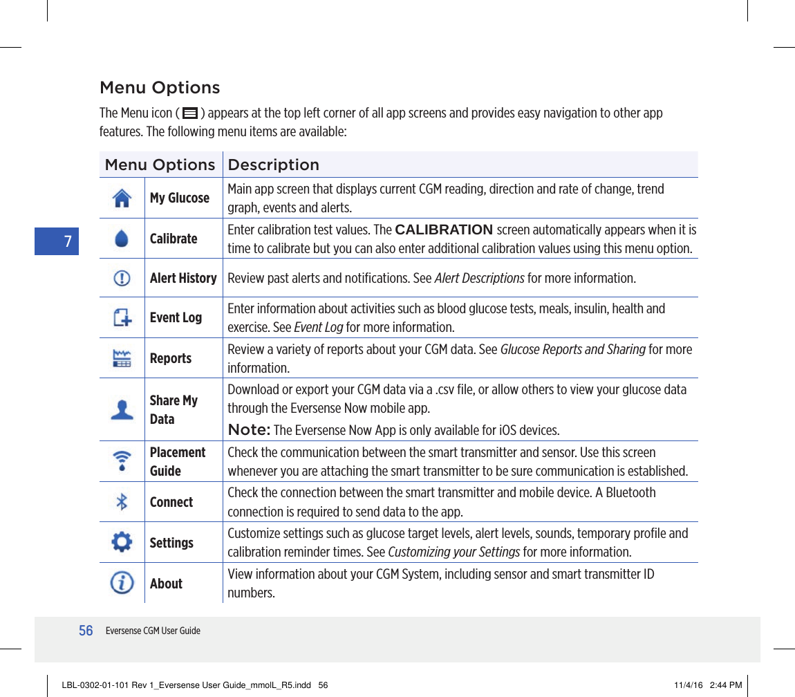 56Eversense CGM User Guide7Menu Options DescriptionMy Glucose Main app screen that displays current CGM reading, direction and rate of change, trend graph, events and alerts.Calibrate Enter calibration test values. The CALIBRATION screen automatically appears when it is time to calibrate but you can also enter additional calibration values using this menu option.Alert History Review past alerts and notiﬁcations. See Alert Descriptions for more information.Event Log Enter information about activities such as blood glucose tests, meals, insulin, health and exercise. See Event Log for more information. Reports Review a variety of reports about your CGM data. See Glucose Reports and Sharing for more information.Share My DataDownload or export your CGM data via a .csv ﬁle, or allow others to view your glucose data through the Eversense Now mobile app.Note: The Eversense Now App is only available for iOS devices.Placement GuideCheck the communication between the smart transmitter and sensor. Use this screen whenever you are attaching the smart transmitter to be sure communication is established.Connect Check the connection between the smart transmitter and mobile device. A Bluetooth connection is required to send data to the app.Settings Customize settings such as glucose target levels, alert levels, sounds, temporary proﬁle and calibration reminder times. See Customizing your Settings for more information.About View information about your CGM System, including sensor and smart transmitter ID numbers. Menu OptionsThe Menu icon (   ) appears at the top left corner of all app screens and provides easy navigation to other app features. The following menu items are available: LBL-0302-01-101 Rev 1_Eversense User Guide_mmolL_R5.indd   56 11/4/16   2:44 PM