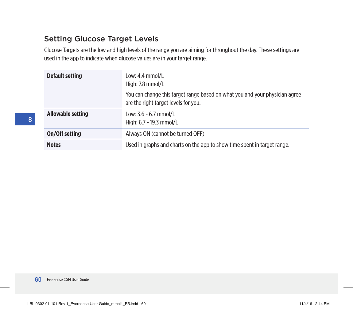 60Eversense CGM User Guide8Setting Glucose Target LevelsGlucose Targets are the low and high levels of the range you are aiming for throughout the day. These settings are used in the app to indicate when glucose values are in your target range.Default setting Low: 4.4 mmol/LHigh: 7.8 mmol/LYou can change this target range based on what you and your physician agree are the right target levels for you. Allowable setting Low: 3.6 - 6.7 mmol/LHigh: 6.7 - 19.3 mmol/LOn/O setting Always ON (cannot be turned OFF)Notes Used in graphs and charts on the app to show time spent in target range.LBL-0302-01-101 Rev 1_Eversense User Guide_mmolL_R5.indd   60 11/4/16   2:44 PM