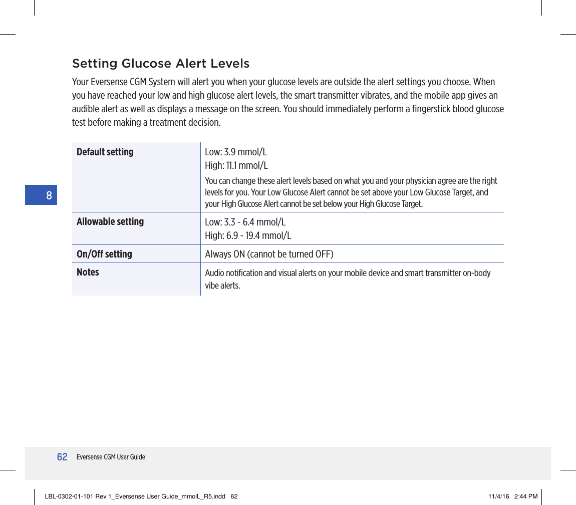 62Eversense CGM User Guide8Default setting Low: 3.9 mmol/LHigh: 11.1 mmol/LYou can change these alert levels based on what you and your physician agree are the right levels for you. Your Low Glucose Alert cannot be set above your Low Glucose Target, and your High Glucose Alert cannot be set below your High Glucose Target.Allowable setting Low: 3.3 - 6.4 mmol/LHigh: 6.9 - 19.4 mmol/LOn/O setting Always ON (cannot be turned OFF)Notes Audio notiﬁcation and visual alerts on your mobile device and smart transmitter on-body vibe alerts.Setting Glucose Alert LevelsYour Eversense CGM System will alert you when your glucose levels are outside the alert settings you choose. When you have reached your low and high glucose alert levels, the smart transmitter vibrates, and the mobile app gives an audible alert as well as displays a message on the screen. You should immediately perform a ﬁngerstick blood glucose test before making a treatment decision.LBL-0302-01-101 Rev 1_Eversense User Guide_mmolL_R5.indd   62 11/4/16   2:44 PM