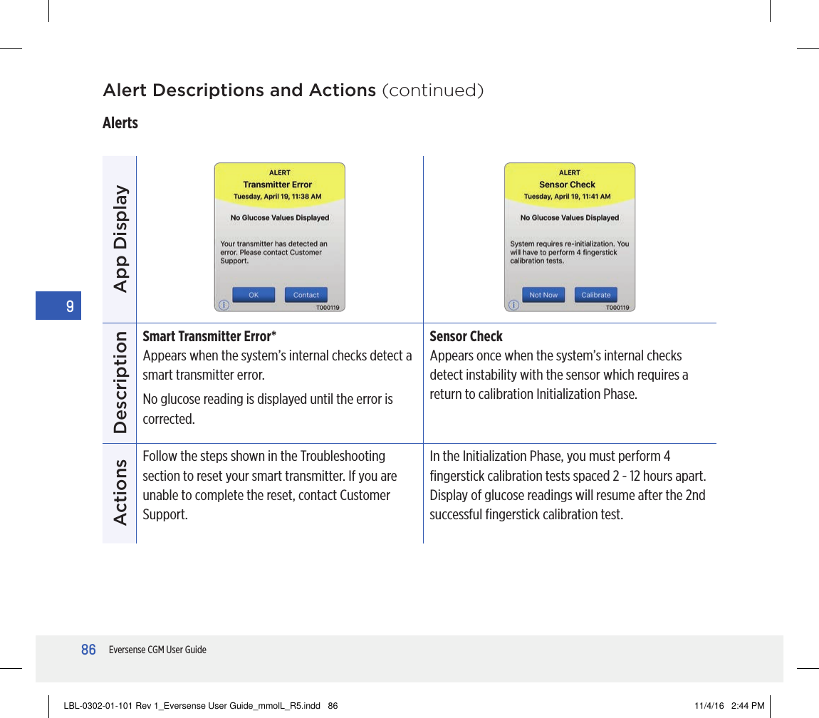 86Eversense CGM User Guide9Alert Descriptions and Actions (continued)AlertsApp DisplayDescriptionSmart Transmitter Error*Appears when the system’s internal checks detect a smart transmitter error.No glucose reading is displayed until the error is corrected.Sensor CheckAppears once when the system’s internal checks detect instability with the sensor which requires a return to calibration Initialization Phase.ActionsFollow the steps shown in the Troubleshooting section to reset your smart transmitter. If you are unable to complete the reset, contact Customer Support.In the Initialization Phase, you must perform 4 ﬁngerstick calibration tests spaced 2 - 12 hours apart. Display of glucose readings will resume after the 2nd successful ﬁngerstick calibration test.LBL-0302-01-101 Rev 1_Eversense User Guide_mmolL_R5.indd   86 11/4/16   2:44 PM