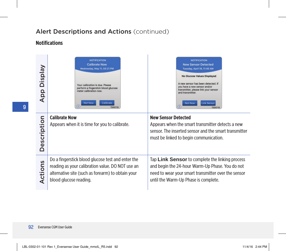 92Eversense CGM User Guide9Alert Descriptions and Actions (continued)NotiﬁcationsApp DisplayDescriptionCalibrate NowAppears when it is time for you to calibrate.New Sensor DetectedAppears when the smart transmitter detects a new sensor. The inserted sensor and the smart transmitter must be linked to begin communication.ActionsDo a ﬁngerstick blood glucose test and enter the reading as your calibration value. DO NOT use an alternative site (such as forearm) to obtain your blood glucose reading. Tap Link Sensor to complete the linking process and begin the 24-hour Warm-Up Phase. You do not need to wear your smart transmitter over the sensor until the Warm-Up Phase is complete.LBL-0302-01-101 Rev 1_Eversense User Guide_mmolL_R5.indd   92 11/4/16   2:44 PM