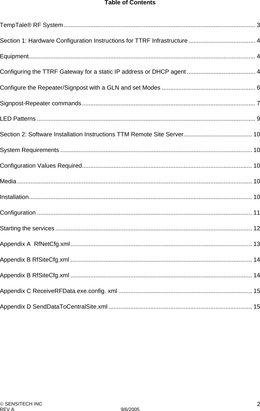   SENSITECH INC REV A   9/6/2005    2Table of Contents  TempTale® RF System................................................................................................................... 3 Section 1: Hardware Configuration Instructions for TTRF Infrastructure ........................................ 4 Equipment........................................................................................................................................ 4 Configuring the TTRF Gateway for a static IP address or DHCP agent ......................................... 4 Configure the Repeater/Signpost with a GLN and set Modes ........................................................ 6 Signpost-Repeater commands........................................................................................................ 7 LED Patterns ................................................................................................................................... 9 Section 2: Software Installation Instructions TTM Remote Site Server......................................... 10 System Requirements ................................................................................................................... 10 Configuration Values Required...................................................................................................... 10 Media............................................................................................................................................. 10 Installation...................................................................................................................................... 10 Configuration ................................................................................................................................. 11 Starting the services ...................................................................................................................... 12 Appendix A  RfNetCfg.xml............................................................................................................. 13 Appendix B RfSiteCfg.xml ............................................................................................................. 14 Appendix B RfSiteCfg.xml ............................................................................................................. 14 Appendix C ReceiveRFData.exe.config. xml ................................................................................ 15 Appendix D SendDataToCentralSite.xml ...................................................................................... 15 