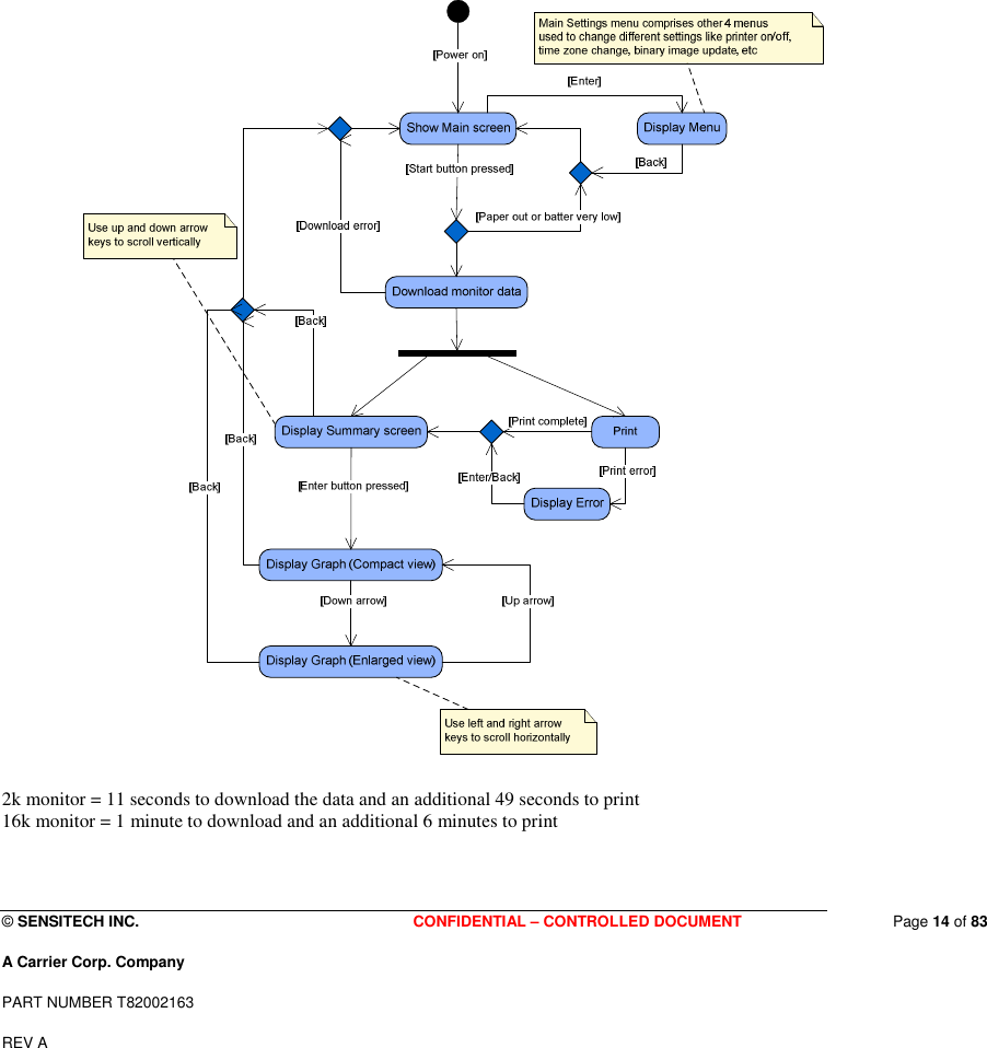  © SENSITECH INC. CONFIDENTIAL – CONTROLLED DOCUMENT   Page 14 of 83 A Carrier Corp. Company PART NUMBER T82002163 REV A    2k monitor = 11 seconds to download the data and an additional 49 seconds to print 16k monitor = 1 minute to download and an additional 6 minutes to print 