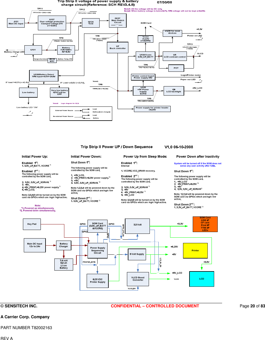  © SENSITECH INC. CONFIDENTIAL – CONTROLLED DOCUMENT   Page 20 of 83 A Carrier Corp. Company PART NUMBER T82002163 REV A          