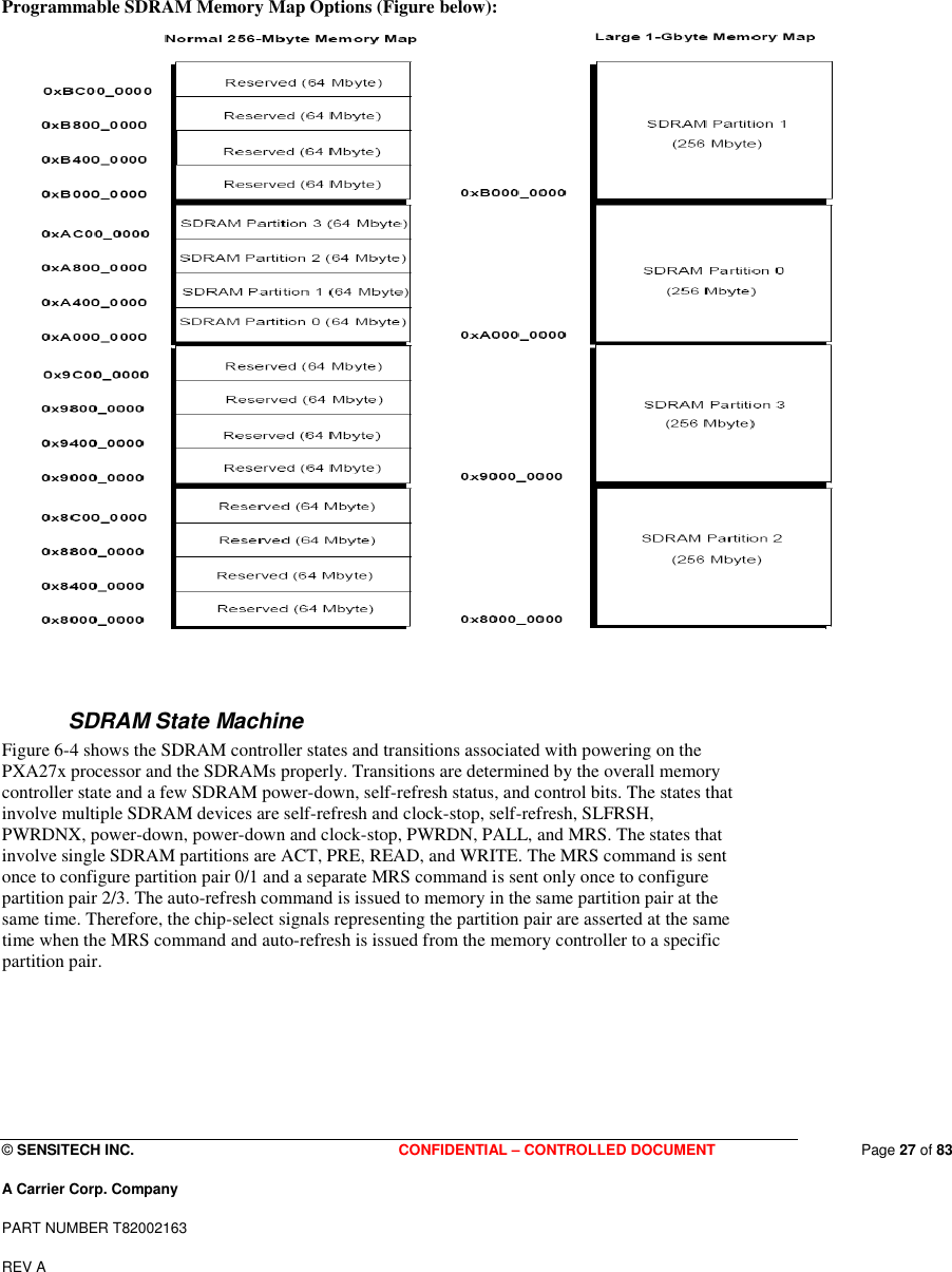  © SENSITECH INC. CONFIDENTIAL – CONTROLLED DOCUMENT   Page 27 of 83 A Carrier Corp. Company PART NUMBER T82002163 REV A  Programmable SDRAM Memory Map Options (Figure below):   SDRAM State Machine Figure 6-4 shows the SDRAM controller states and transitions associated with powering on the PXA27x processor and the SDRAMs properly. Transitions are determined by the overall memory controller state and a few SDRAM power-down, self-refresh status, and control bits. The states that involve multiple SDRAM devices are self-refresh and clock-stop, self-refresh, SLFRSH, PWRDNX, power-down, power-down and clock-stop, PWRDN, PALL, and MRS. The states that involve single SDRAM partitions are ACT, PRE, READ, and WRITE. The MRS command is sent once to configure partition pair 0/1 and a separate MRS command is sent only once to configure partition pair 2/3. The auto-refresh command is issued to memory in the same partition pair at the same time. Therefore, the chip-select signals representing the partition pair are asserted at the same time when the MRS command and auto-refresh is issued from the memory controller to a specific partition pair.     