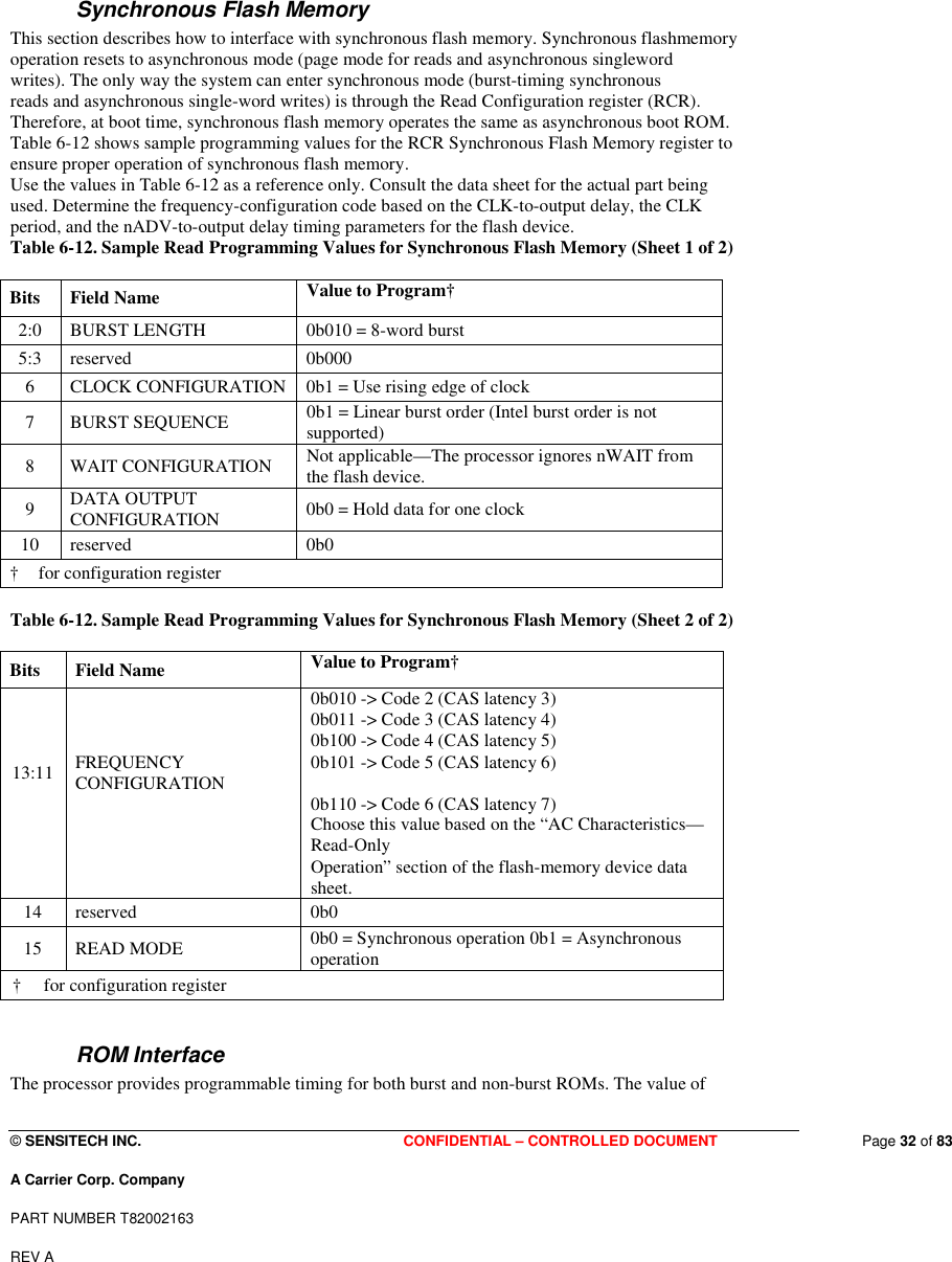  © SENSITECH INC. CONFIDENTIAL – CONTROLLED DOCUMENT   Page 32 of 83 A Carrier Corp. Company PART NUMBER T82002163 REV A  Synchronous Flash Memory This section describes how to interface with synchronous flash memory. Synchronous flashmemory operation resets to asynchronous mode (page mode for reads and asynchronous singleword writes). The only way the system can enter synchronous mode (burst-timing synchronous reads and asynchronous single-word writes) is through the Read Configuration register (RCR). Therefore, at boot time, synchronous flash memory operates the same as asynchronous boot ROM. Table 6-12 shows sample programming values for the RCR Synchronous Flash Memory register to ensure proper operation of synchronous flash memory. Use the values in Table 6-12 as a reference only. Consult the data sheet for the actual part being used. Determine the frequency-configuration code based on the CLK-to-output delay, the CLK period, and the nADV-to-output delay timing parameters for the flash device. Table 6-12. Sample Read Programming Values for Synchronous Flash Memory (Sheet 1 of 2)  Bits   Field Name   Value to Program†  2:0   BURST LENGTH   0b010 = 8-word burst  5:3   reserved   0b000  6   CLOCK CONFIGURATION  0b1 = Use rising edge of clock  7   BURST SEQUENCE   0b1 = Linear burst order (Intel burst order is not supported)  8   WAIT CONFIGURATION   Not applicable—The processor ignores nWAIT from the flash device.  9   DATA OUTPUT CONFIGURATION   0b0 = Hold data for one clock  10   reserved   0b0  †  for configuration register   Table 6-12. Sample Read Programming Values for Synchronous Flash Memory (Sheet 2 of 2)  Bits   Field Name   Value to Program†      0b010 -&gt; Code 2 (CAS latency 3)      0b011 -&gt; Code 3 (CAS latency 4)      0b100 -&gt; Code 4 (CAS latency 5)  13:11  FREQUENCY CONFIGURATION   0b101 -&gt; Code 5 (CAS latency 6)      0b110 -&gt; Code 6 (CAS latency 7)      Choose this value based on the “AC Characteristics—Read-Only      Operation” section of the flash-memory device data sheet.  14   reserved   0b0  15   READ MODE   0b0 = Synchronous operation 0b1 = Asynchronous operation  †  for configuration register   ROM Interface The processor provides programmable timing for both burst and non-burst ROMs. The value of 