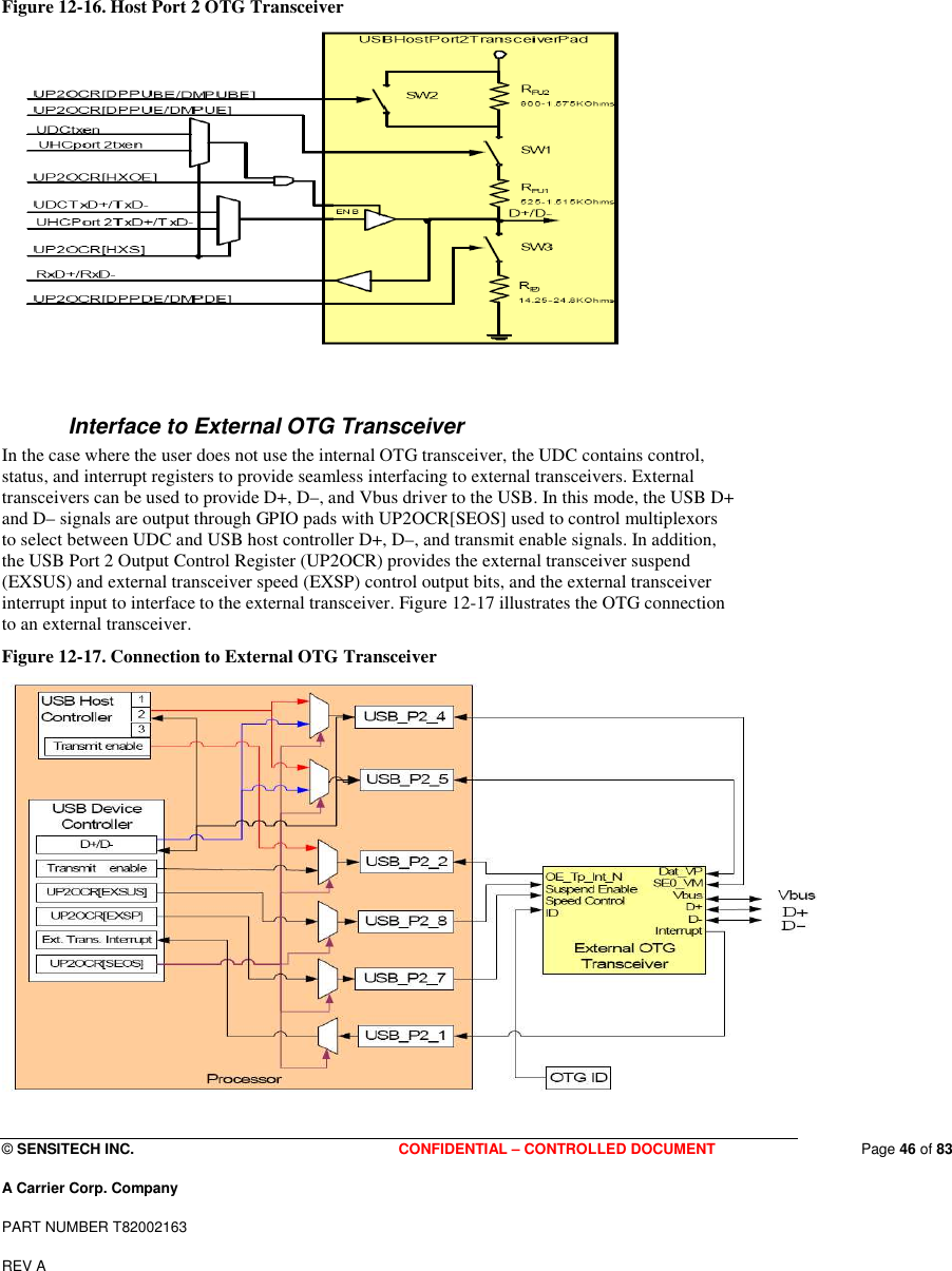  © SENSITECH INC. CONFIDENTIAL – CONTROLLED DOCUMENT   Page 46 of 83 A Carrier Corp. Company PART NUMBER T82002163 REV A  Figure 12-16. Host Port 2 OTG Transceiver   Interface to External OTG Transceiver In the case where the user does not use the internal OTG transceiver, the UDC contains control, status, and interrupt registers to provide seamless interfacing to external transceivers. External transceivers can be used to provide D+, D–, and Vbus driver to the USB. In this mode, the USB D+ and D– signals are output through GPIO pads with UP2OCR[SEOS] used to control multiplexors to select between UDC and USB host controller D+, D–, and transmit enable signals. In addition, the USB Port 2 Output Control Register (UP2OCR) provides the external transceiver suspend (EXSUS) and external transceiver speed (EXSP) control output bits, and the external transceiver interrupt input to interface to the external transceiver. Figure 12-17 illustrates the OTG connection to an external transceiver. Figure 12-17. Connection to External OTG Transceiver  