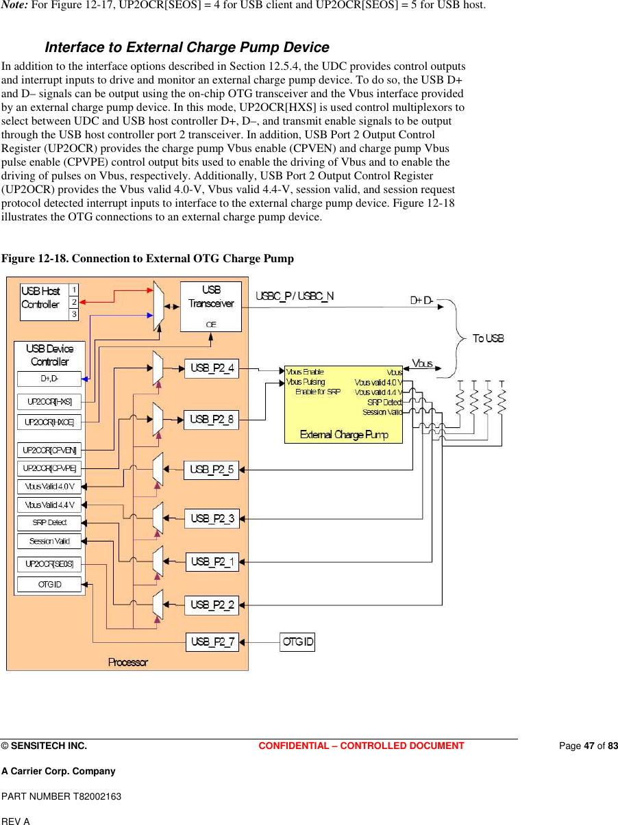  © SENSITECH INC. CONFIDENTIAL – CONTROLLED DOCUMENT   Page 47 of 83 A Carrier Corp. Company PART NUMBER T82002163 REV A  Note: For Figure 12-17, UP2OCR[SEOS] = 4 for USB client and UP2OCR[SEOS] = 5 for USB host.  Interface to External Charge Pump Device In addition to the interface options described in Section 12.5.4, the UDC provides control outputs and interrupt inputs to drive and monitor an external charge pump device. To do so, the USB D+ and D– signals can be output using the on-chip OTG transceiver and the Vbus interface provided by an external charge pump device. In this mode, UP2OCR[HXS] is used control multiplexors to select between UDC and USB host controller D+, D–, and transmit enable signals to be output through the USB host controller port 2 transceiver. In addition, USB Port 2 Output Control Register (UP2OCR) provides the charge pump Vbus enable (CPVEN) and charge pump Vbus pulse enable (CPVPE) control output bits used to enable the driving of Vbus and to enable the driving of pulses on Vbus, respectively. Additionally, USB Port 2 Output Control Register (UP2OCR) provides the Vbus valid 4.0-V, Vbus valid 4.4-V, session valid, and session request protocol detected interrupt inputs to interface to the external charge pump device. Figure 12-18 illustrates the OTG connections to an external charge pump device.  Figure 12-18. Connection to External OTG Charge Pump    