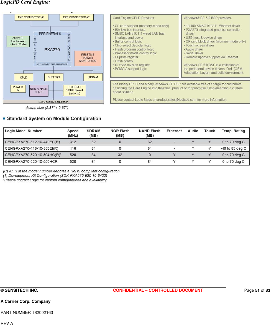  © SENSITECH INC. CONFIDENTIAL – CONTROLLED DOCUMENT   Page 51 of 83 A Carrier Corp. Company PART NUMBER T82002163 REV A       LogicPD Card Engine:    