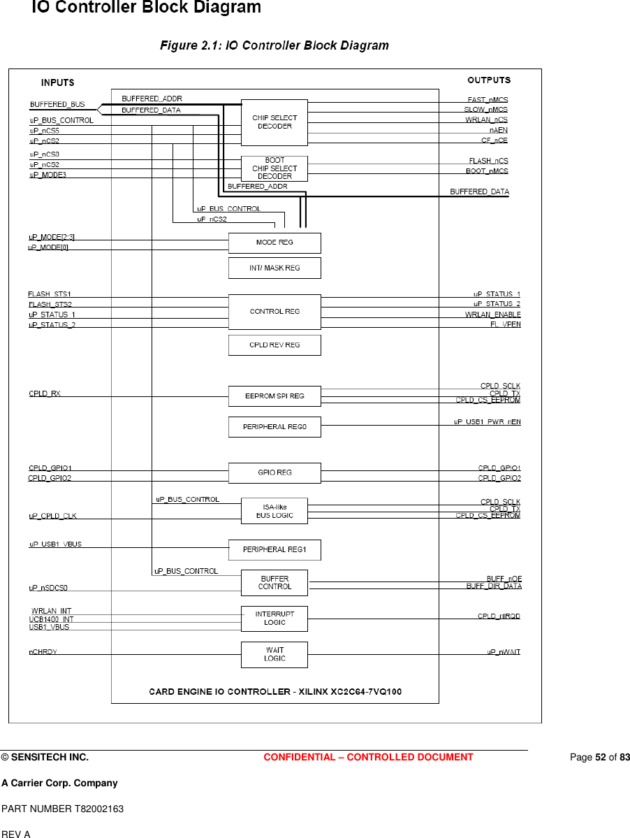  © SENSITECH INC. CONFIDENTIAL – CONTROLLED DOCUMENT   Page 52 of 83 A Carrier Corp. Company PART NUMBER T82002163 REV A   