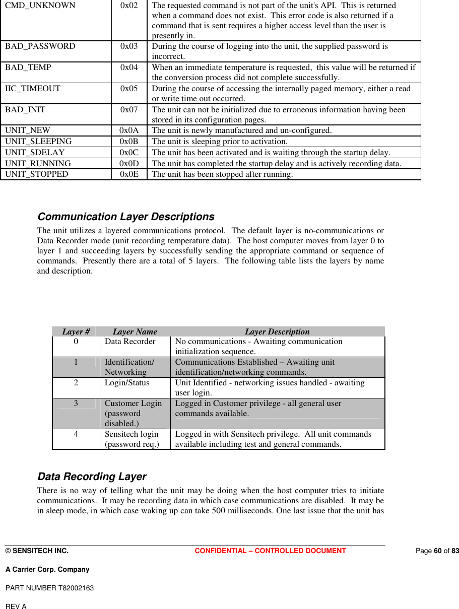  © SENSITECH INC. CONFIDENTIAL – CONTROLLED DOCUMENT   Page 60 of 83 A Carrier Corp. Company PART NUMBER T82002163 REV A  CMD_UNKNOWN  0x02  The requested command is not part of the unit&apos;s API.  This is returned when a command does not exist.  This error code is also returned if a command that is sent requires a higher access level than the user is presently in. BAD_PASSWORD  0x03  During the course of logging into the unit, the supplied password is incorrect. BAD_TEMP  0x04  When an immediate temperature is requested,  this value will be returned if the conversion process did not complete successfully. IIC_TIMEOUT  0x05  During the course of accessing the internally paged memory, either a read or write time out occurred. BAD_INIT  0x07  The unit can not be initialized due to erroneous information having been stored in its configuration pages. UNIT_NEW  0x0A  The unit is newly manufactured and un-configured. UNIT_SLEEPING  0x0B  The unit is sleeping prior to activation. UNIT_SDELAY  0x0C  The unit has been activated and is waiting through the startup delay. UNIT_RUNNING  0x0D  The unit has completed the startup delay and is actively recording data. UNIT_STOPPED  0x0E  The unit has been stopped after running.   Communication Layer Descriptions The unit utilizes a layered communications protocol.  The default layer is no-communications or Data Recorder mode (unit recording temperature data).  The host computer moves from layer 0 to layer 1 and succeeding layers by successfully sending the appropriate command or sequence of commands.  Presently there are a total of 5 layers.  The following table lists the layers by name and description.      Layer #  Layer Name  Layer Description 0  Data Recorder   No communications - Awaiting communication initialization sequence. 1  Identification/ Networking  Communications Established – Awaiting unit identification/networking commands. 2  Login/Status  Unit Identified - networking issues handled - awaiting user login. 3  Customer Login (password disabled.) Logged in Customer privilege - all general user commands available. 4  Sensitech login  (password req.)  Logged in with Sensitech privilege.  All unit commands available including test and general commands.  Data Recording Layer There is no  way of telling what the unit  may be doing when the  host computer tries to initiate communications.  It may be recording data in which case communications are disabled.  It may be in sleep mode, in which case waking up can take 500 milliseconds. One last issue that the unit has 