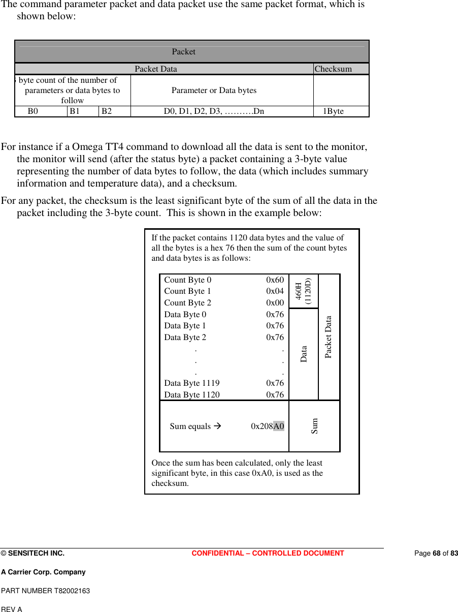  © SENSITECH INC. CONFIDENTIAL – CONTROLLED DOCUMENT   Page 68 of 83 A Carrier Corp. Company PART NUMBER T82002163 REV A  The command parameter packet and data packet use the same packet format, which is shown below:  Packet Packet Data  Checksum 3 byte count of the number of parameters or data bytes to follow  Parameter or Data bytes   B0  B1  B2  D0, D1, D2, D3, ……….Dn  1Byte  For instance if a Omega TT4 command to download all the data is sent to the monitor, the monitor will send (after the status byte) a packet containing a 3-byte value representing the number of data bytes to follow, the data (which includes summary information and temperature data), and a checksum.   For any packet, the checksum is the least significant byte of the sum of all the data in the packet including the 3-byte count.  This is shown in the example below:                                If the packet contains 1120 data bytes and the value of all the bytes is a hex 76 then the sum of the count bytes and data bytes is as follows:  Count Byte 0  0x60 Count Byte 1  0x04 Count Byte 2  0x00 460H (1120D) Data Byte 0  0x76 Data Byte 1  0x76 Data Byte 2  0x76 .  . .  . .  . Data Byte 1119  0x76 Data Byte 1120  0x76 Data Packet Data Sum equals   0x208A0 Sum Once the sum has been calculated, only the least significant byte, in this case 0xA0, is used as the checksum. 