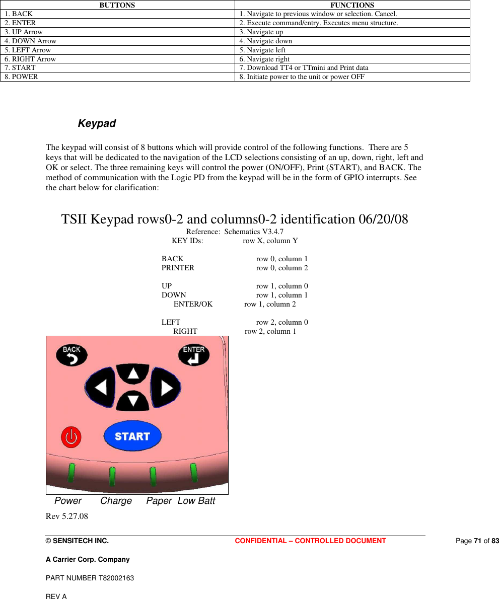  © SENSITECH INC. CONFIDENTIAL – CONTROLLED DOCUMENT   Page 71 of 83 A Carrier Corp. Company PART NUMBER T82002163 REV A   Keypad  The keypad will consist of 8 buttons which will provide control of the following functions.  There are 5 keys that will be dedicated to the navigation of the LCD selections consisting of an up, down, right, left and OK or select. The three remaining keys will control the power (ON/OFF), Print (START), and BACK. The method of communication with the Logic PD from the keypad will be in the form of GPIO interrupts. See the chart below for clarification:   TSII Keypad rows0-2 and columns0-2 identification 06/20/08 Reference:  Schematics V3.4.7 KEY IDs:                    row X, column Y  BACK             row 0, column 1 PRINTER       row 0, column 2  UP                    row 1, column 0 DOWN             row 1, column 1 ENTER/OK                row 1, column 2  LEFT             row 2, column 0 RIGHT                        row 2, column 1     Power       Charge    Paper   Low Batt Rev 5.27.08 BUTTONS  FUNCTIONS 1. BACK  1. Navigate to previous window or selection. Cancel. 2. ENTER  2. Execute command/entry. Executes menu structure. 3. UP Arrow  3. Navigate up 4. DOWN Arrow  4. Navigate down 5. LEFT Arrow  5. Navigate left 6. RIGHT Arrow  6. Navigate right 7. START   7. Download TT4 or TTmini and Print data 8. POWER  8. Initiate power to the unit or power OFF 