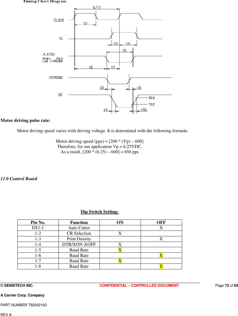  © SENSITECH INC. CONFIDENTIAL – CONTROLLED DOCUMENT   Page 73 of 83 A Carrier Corp. Company PART NUMBER T82002163 REV A   Motor driving pulse rate:    Motor driving speed varies with driving voltage. It is determined with the following formula:  Motor driving speed (pps) = [200 * (Vp) – 600] Therefore, for our application Vp = 6.25VDC. As a result, [200 * (6.25) – 600] = 650 pps    11.0 Control Board       Dip Switch Setting:  Pin No.  Function  ON  OFF DS1-1  Auto Cutter    X 1-2  CR Selection  X   1-3  Print Density    X 1-4  DTR/XON-XOFF  X   1-5  Baud Rate  X   1-6  Baud Rate    X 1-7  Baud Rate  X   1-8  Baud Rate    X  