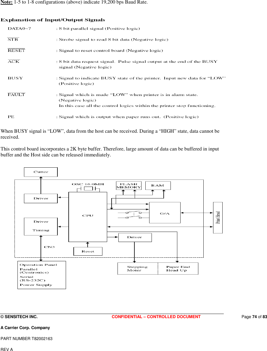  © SENSITECH INC. CONFIDENTIAL – CONTROLLED DOCUMENT   Page 74 of 83 A Carrier Corp. Company PART NUMBER T82002163 REV A   Note: 1-5 to 1-8 configurations (above) indicate 19,200 bps Baud Rate.     When BUSY signal is “LOW”, data from the host can be received. During a “HIGH” state, data cannot be received.  This control board incorporates a 2K byte buffer. Therefore, large amount of data can be buffered in input buffer and the Host side can be released immediately.     