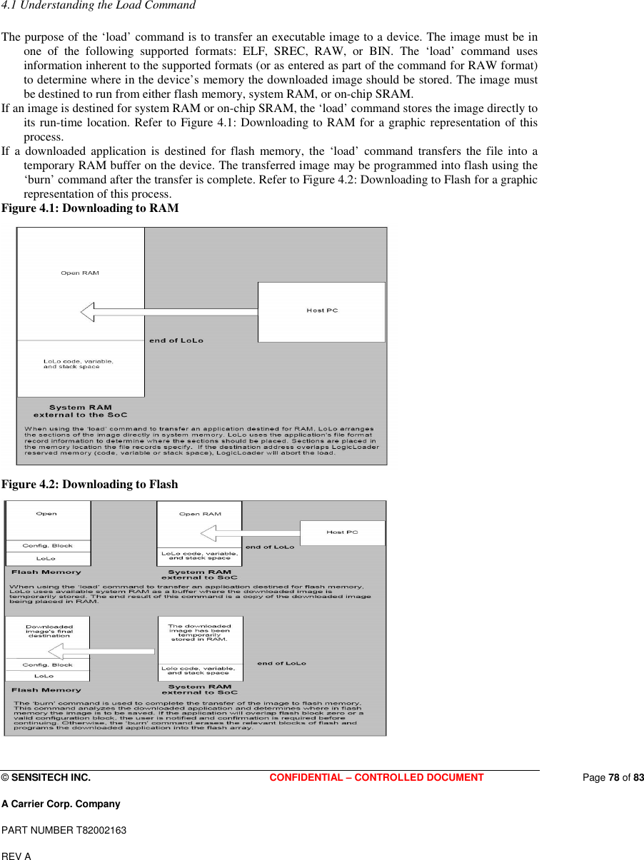  © SENSITECH INC. CONFIDENTIAL – CONTROLLED DOCUMENT   Page 78 of 83 A Carrier Corp. Company PART NUMBER T82002163 REV A  4.1 Understanding the Load Command   The purpose of the ‘load’ command is to transfer an executable image to a device. The image must be in one  of  the  following  supported  formats:  ELF,  SREC,  RAW,  or  BIN.  The  ‘load’  command  uses information inherent to the supported formats (or as entered as part of the command for RAW format) to determine where in the device’s memory the downloaded image should be stored. The image must be destined to run from either flash memory, system RAM, or on-chip SRAM.  If an image is destined for system RAM or on-chip SRAM, the ‘load’ command stores the image directly to its run-time location. Refer to Figure 4.1: Downloading to RAM for a graphic representation of this process.  If  a  downloaded application  is destined  for  flash  memory, the  ‘load’  command  transfers  the  file  into  a temporary RAM buffer on the device. The transferred image may be programmed into flash using the ‘burn’ command after the transfer is complete. Refer to Figure 4.2: Downloading to Flash for a graphic representation of this process.  Figure 4.1: Downloading to RAM  Figure 4.2: Downloading to Flash  