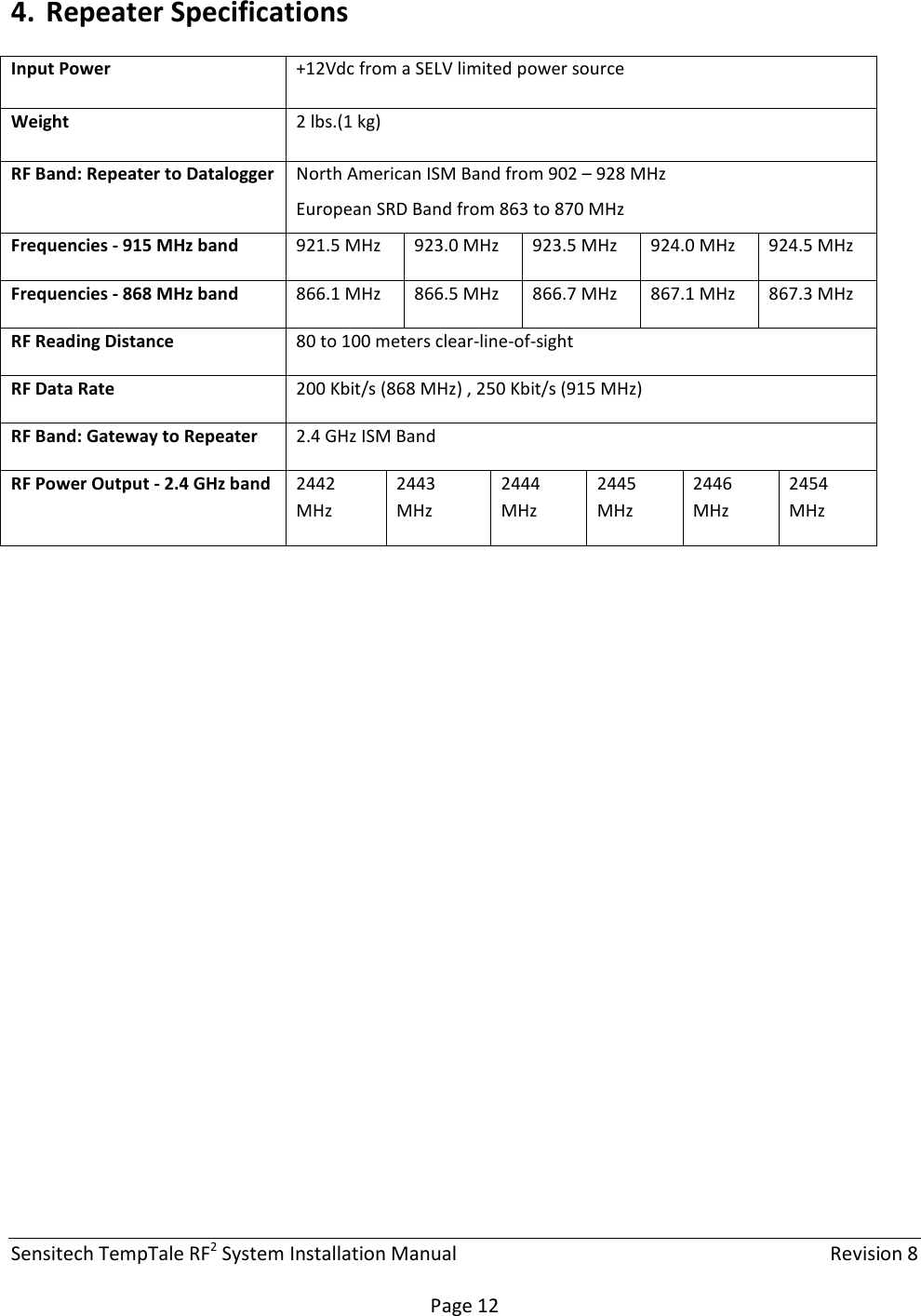 Sensitech TempTale RF2 System Installation Manual    Revision 8  Page 12 4. Repeater Specifications    Input Power  +12Vdc from a SELV limited power source Weight  2 lbs.(1 kg)  RF Band: Repeater to Datalogger  North American ISM Band from 902 – 928 MHz European SRD Band from 863 to 870 MHz Frequencies - 915 MHz band  921.5 MHz  923.0 MHz  923.5 MHz  924.0 MHz  924.5 MHz Frequencies - 868 MHz band  866.1 MHz  866.5 MHz  866.7 MHz  867.1 MHz  867.3 MHz RF Reading Distance  80 to 100 meters clear-line-of-sight RF Data Rate  200 Kbit/s (868 MHz) , 250 Kbit/s (915 MHz) RF Band: Gateway to Repeater  2.4 GHz ISM Band RF Power Output - 2.4 GHz band  2442 MHz 2443 MHz 2444 MHz 2445 MHz 2446 MHz 2454 MHz 