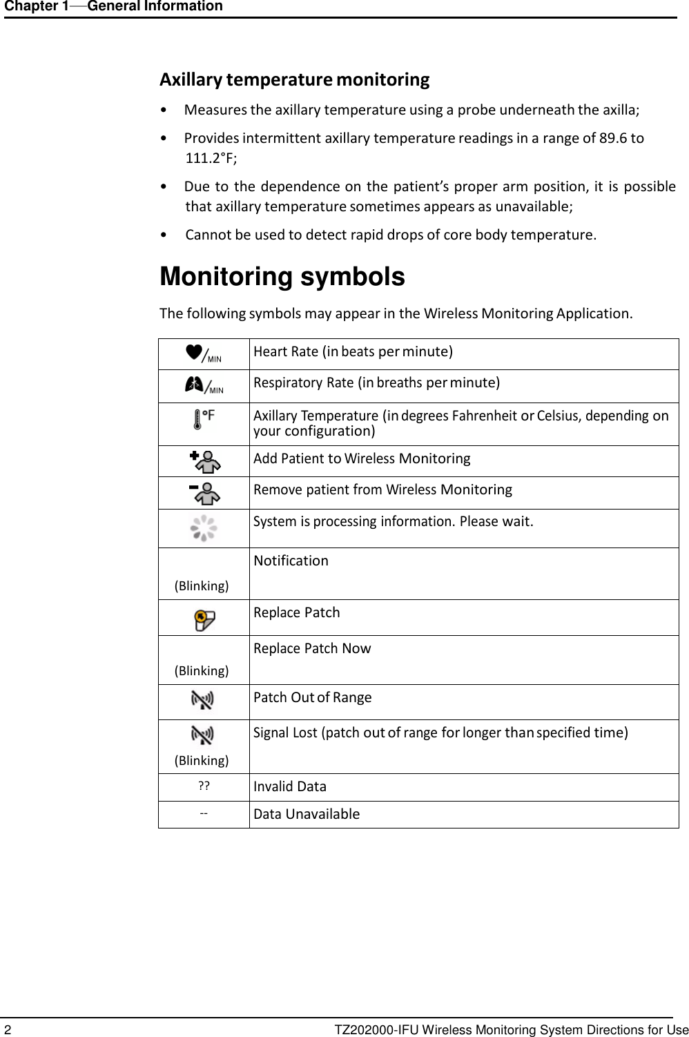 2 TZ202000-IFU Wireless Monitoring System Directions for Use Chapter 1&mdash;General Information       Axillary temperature monitoring  &bull;  Measures the axillary temperature using a probe underneath the axilla;  &bull;  Provides intermittent axillary temperature readings in a range of 89.6 to 111.2&deg;F;  &bull;  Due to the dependence on the patient&rsquo;s proper arm position, it  is  possible that axillary temperature sometimes appears as unavailable;  &bull;  Cannot be used to detect rapid drops of core body temperature.  Monitoring symbols  The following symbols may appear in the Wireless Monitoring Application.   Heart Rate (in beats per minute)  Respiratory Rate (in breaths per minute)   Axillary Temperature (in degrees Fahrenheit or Celsius, depending on your configuration)  Add Patient to Wireless Monitoring  Remove patient from Wireless Monitoring  System is processing information. Please wait.   (Blinking) Notification   Replace Patch   (Blinking) Replace Patch Now  Patch Out of Range  (Blinking) Signal Lost (patch out of range for longer than specified time) ?? Invalid Data -- Data Unavailable 