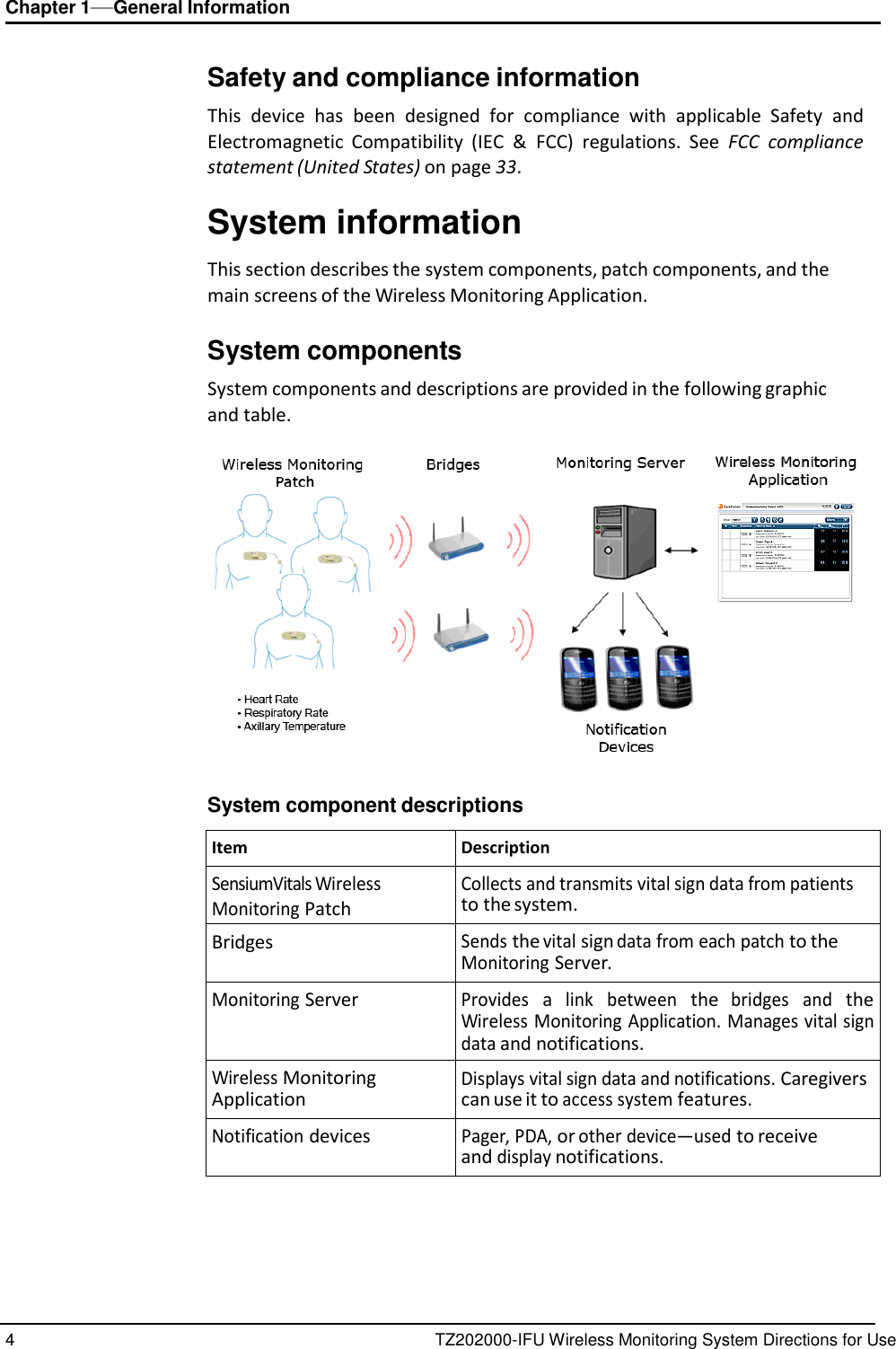 4 TZ202000-IFU Wireless Monitoring System Directions for Use Chapter 1&mdash;General Information      Safety and compliance information  This  device  has  been  designed  for  compliance  with  applicable  Safety  and Electromagnetic  Compatibility  (IEC  &amp;  FCC)  regulations.  See  FCC  compliance statement (United States) on page 33.  System information  This section describes the system components, patch components, and the main screens of the Wireless Monitoring Application.  System components  System components and descriptions are provided in the following graphic and table.    System component descriptions  Item Description SensiumVitals Wireless Monitoring Patch Collects and transmits vital sign data from patients to the system. Bridges Sends the vital sign data from each patch to the Monitoring Server. Monitoring Server Provides a link  between the bridges  and the Wireless Monitoring Application. Manages vital sign data and notifications. Wireless Monitoring Application Displays vital sign data and notifications. Caregivers can use it to access system features. Notification devices Pager, PDA, or other device&mdash;used to receive and display notifications. 