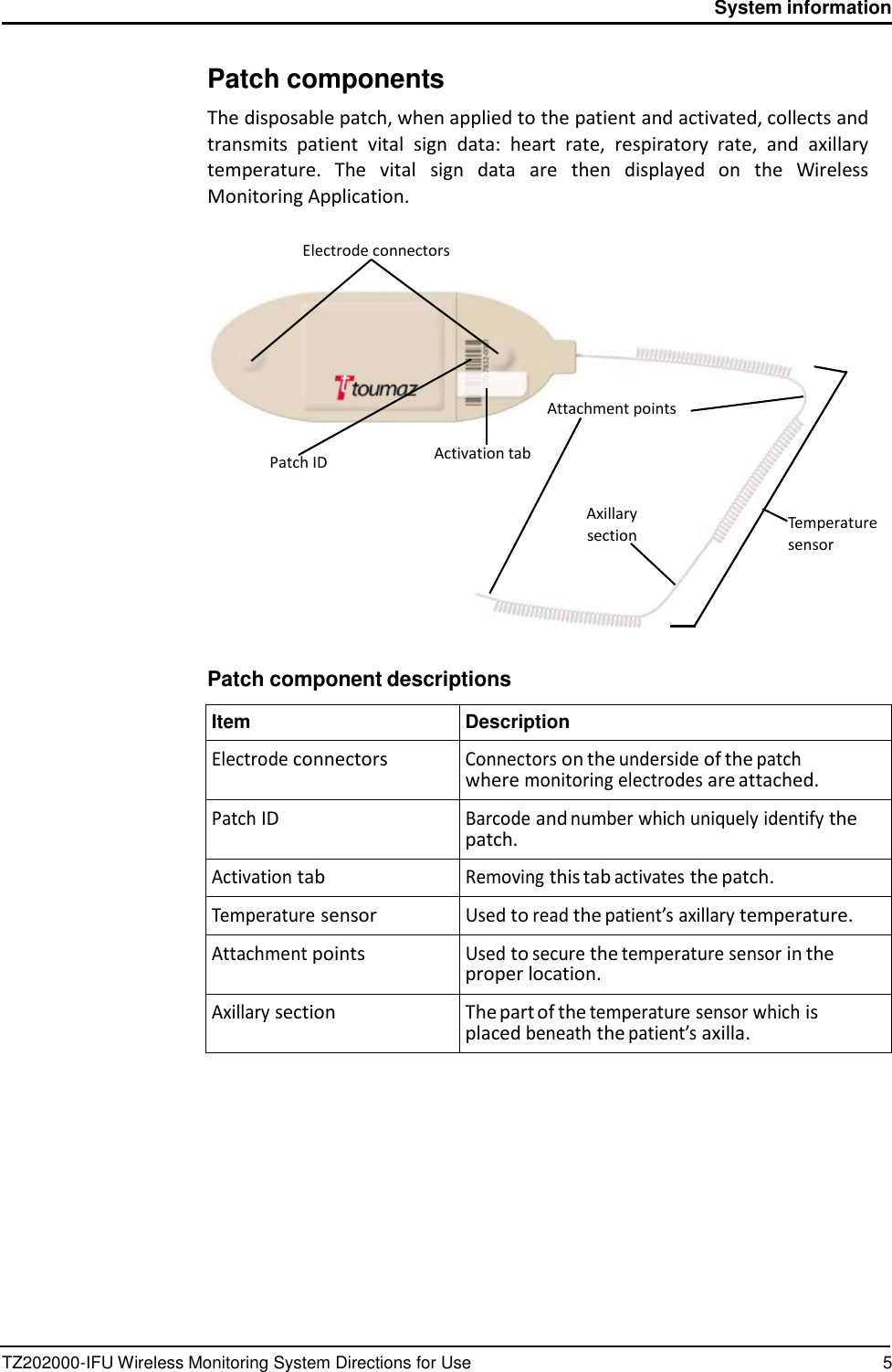 TZ202000-IFU Wireless Monitoring System Directions for Use 5 System information        Patch components  The disposable patch, when applied to the patient and activated, collects and transmits  patient  vital  sign  data:  heart  rate,  respiratory  rate,  and  axillary temperature.  The  vital  sign  data are  then  displayed  on  the  Wireless Monitoring Application.  Electrode connectors        Attachment points   Patch ID Activation tab  Axillary section  Temperature sensor       Patch component descriptions  Item Description Electrode connectors Connectors on the underside of the patch where monitoring electrodes are attached. Patch ID Barcode and number which uniquely identify the patch. Activation tab Removing this tab activates the patch. Temperature sensor Used to read the patient&rsquo;s axillary temperature. Attachment points Used to secure the temperature sensor in the proper location. Axillary section The part of the temperature sensor which is placed beneath the patient&rsquo;s axilla. 