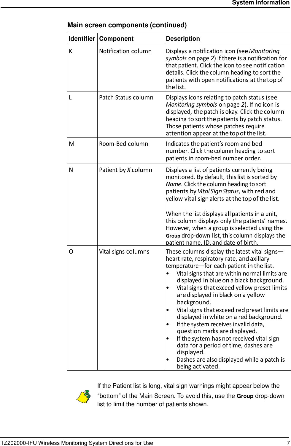 TZ202000-IFU Wireless Monitoring System Directions for Use 7 System information      Main screen components (continued)  Identifier Component Description K Notification column Displays a notification icon (see Monitoring symbols on page 2) if there is a notification for that patient. Click the icon to see notification details. Click the column heading to sort the patients with open notifications at the top of the list. L Patch Status column Displays icons relating to patch status (see Monitoring symbols on page 2). If no icon is displayed, the patch is okay. Click the column heading to sort the patients by patch status. Those patients whose patches require attention appear at the top of the list. M Room-Bed column Indicates the patient&rsquo;s room and bed number. Click the column heading to sort patients in room-bed number order. N Patient by X column Displays a list of patients currently being monitored. By default, this list is sorted by Name. Click the column heading to sort patients by Vital Sign Status, with red and yellow vital sign alerts at the top of the list.  When the list displays all patients in a unit, this column displays only the patients&rsquo; names. However, when a group is selected using the Group drop-down list, this column displays the patient name, ID, and date of birth. O Vital signs columns These columns display the latest vital signs&mdash; heart rate, respiratory rate, and axillary temperature&mdash;for each patient in the list. &bull; Vital signs that are within normal limits are displayed in blue on a black background. &bull; Vital signs that exceed yellow preset limits are displayed in black on a yellow background. &bull; Vital signs that exceed red preset limits are displayed in white on a red background. &bull; If the system receives invalid data, question marks are displayed. &bull;  If the system has not received vital sign data for a period of time, dashes are displayed. &bull; Dashes are also displayed while a patch is being activated.   If the Patient list is long, vital sign warnings might appear below the     &ldquo;bottom&rdquo; of the Main Screen. To avoid this, use the Group drop-down list to limit the number of patients shown. 