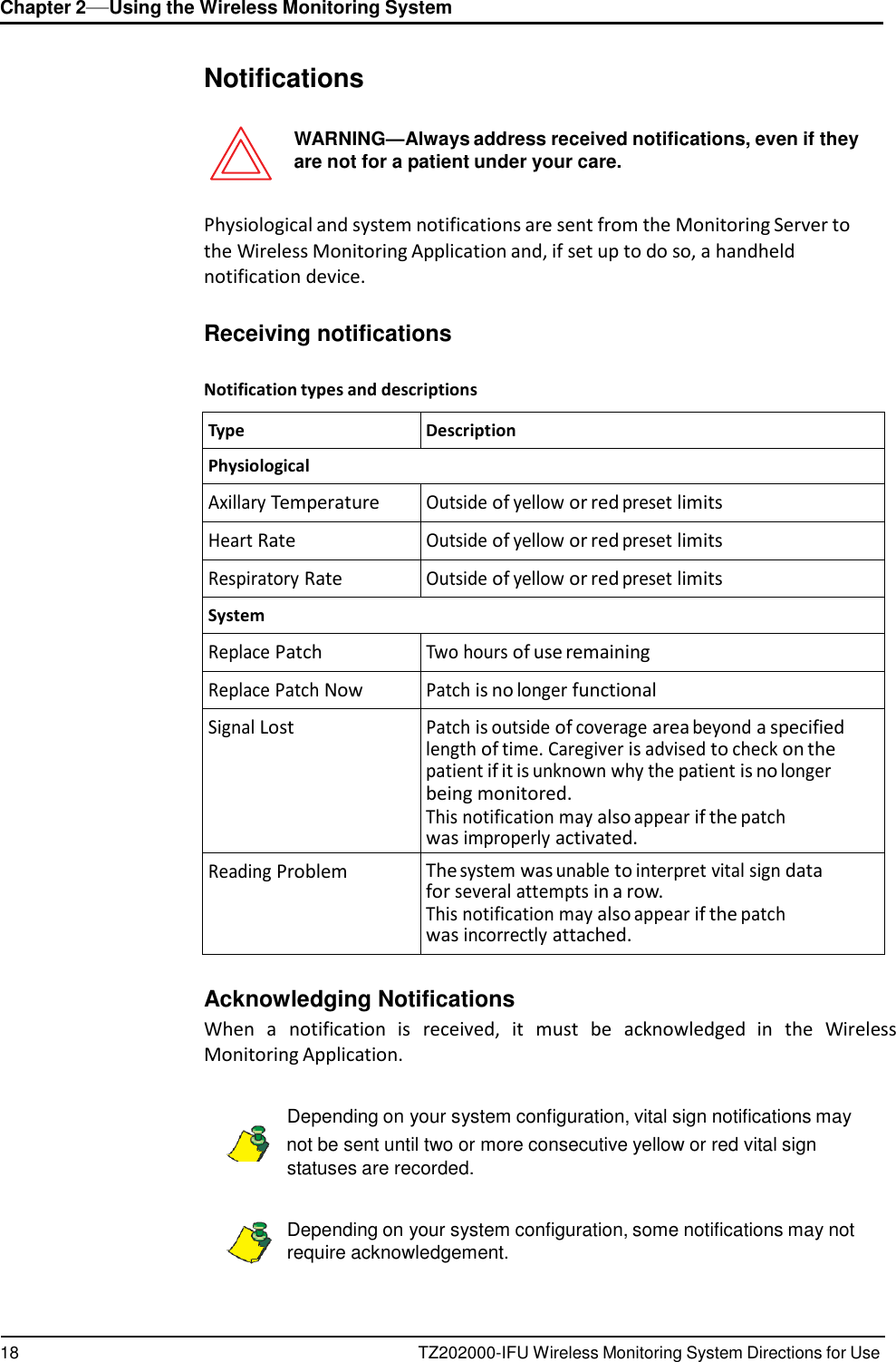 18 TZ202000-IFU Wireless Monitoring System Directions for Use Chapter 2&mdash;Using the Wireless Monitoring System        Notifications   WARNING&mdash;Always address received notifications, even if they are not for a patient under your care.   Physiological and system notifications are sent from the Monitoring Server to the Wireless Monitoring Application and, if set up to do so, a handheld notification device.   Receiving notifications   Notification types and descriptions  Type Description Physiological Axillary Temperature Outside of yellow or red preset limits Heart Rate Outside of yellow or red preset limits Respiratory Rate Outside of yellow or red preset limits System Replace Patch Two hours of use remaining Replace Patch Now Patch is no longer functional Signal Lost Patch is outside of coverage area beyond a specified length of time. Caregiver is advised to check on the patient if it is unknown why the patient is no longer being monitored. This notification may also appear if the patch was improperly activated. Reading Problem The system was unable to interpret vital sign data for several attempts in a row. This notification may also appear if the patch was incorrectly attached.  Acknowledging Notifications When  a  notification  is  received,  it  must  be  acknowledged  in  the  Wireless Monitoring Application.    Depending on your system configuration, vital sign notifications may    not be sent until two or more consecutive yellow or red vital sign statuses are recorded.   Depending on your system configuration, some notifications may not require acknowledgement. 