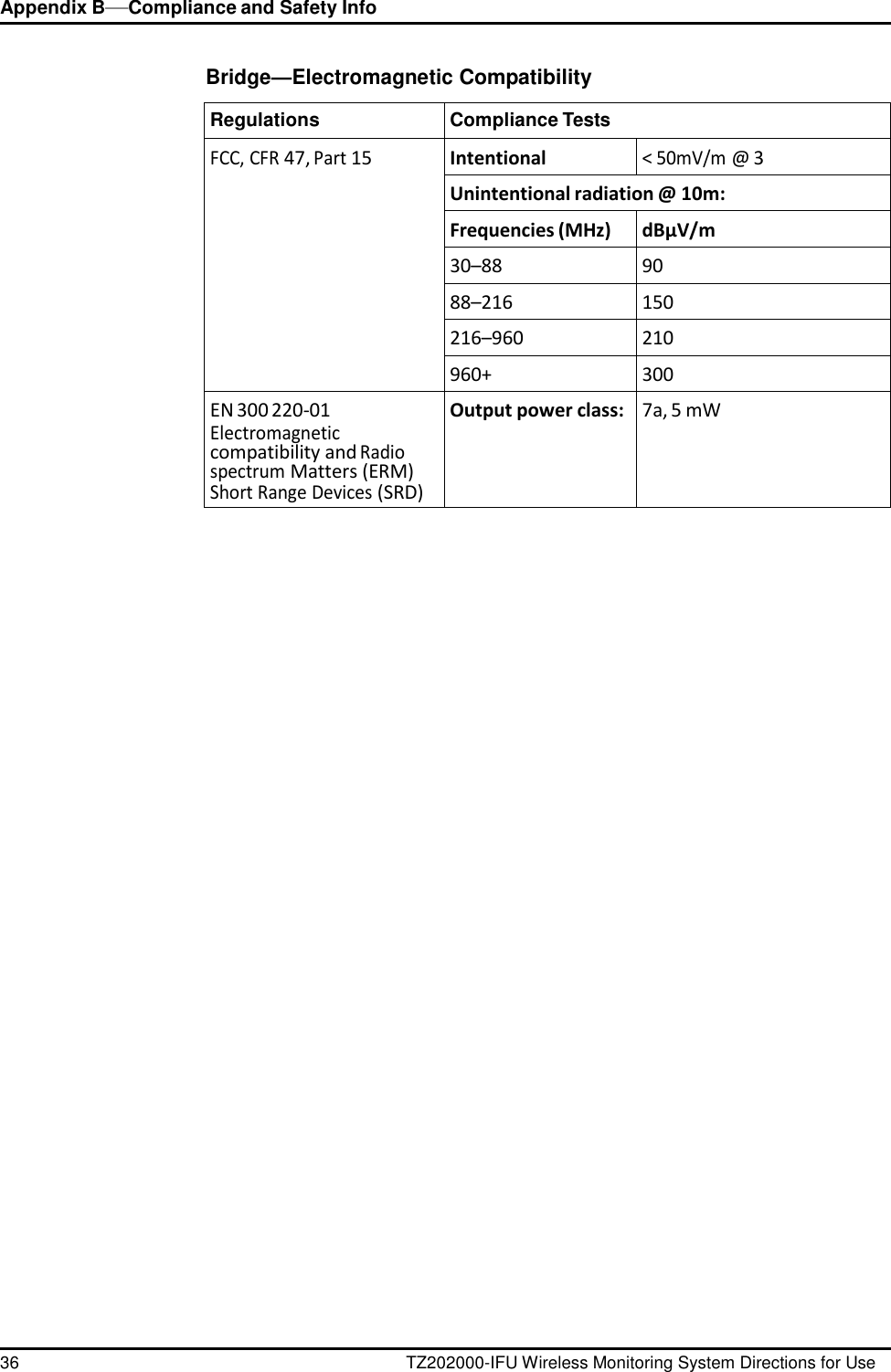 Appendix B&mdash;Compliance and Safety Info 36 TZ202000-IFU Wireless Monitoring System Directions for Use      Bridge&mdash;Electromagnetic Compatibility  Regulations Compliance Tests FCC, CFR 47, Part 15 Intentional radiation: < 50mV/m @ 3 Unintentional radiation @ 10m: Frequencies (MHz) dB&micro;V/m 30&ndash;88 90 88&ndash;216 150 216&ndash;960 210 960+ 300 EN 300 220-01 Electromagnetic compatibility and Radio spectrum Matters (ERM) Short Range Devices (SRD) Output power class: 7a, 5 mW  