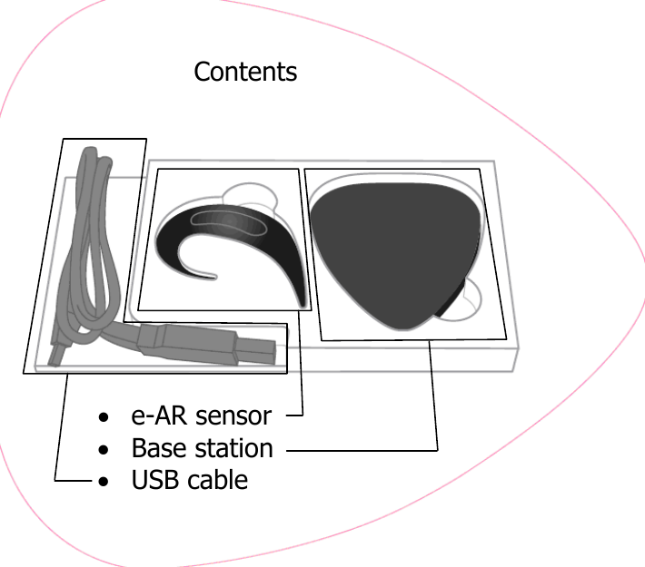  Contents• e-AR sensor • Base station • USB cable  