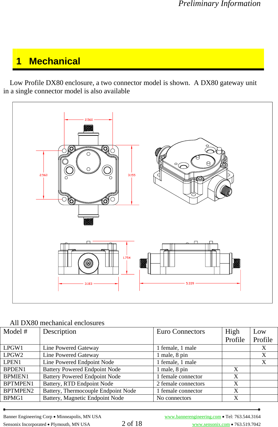Sensonix Dx80 Automated Meter Reading Transceiver Module User
