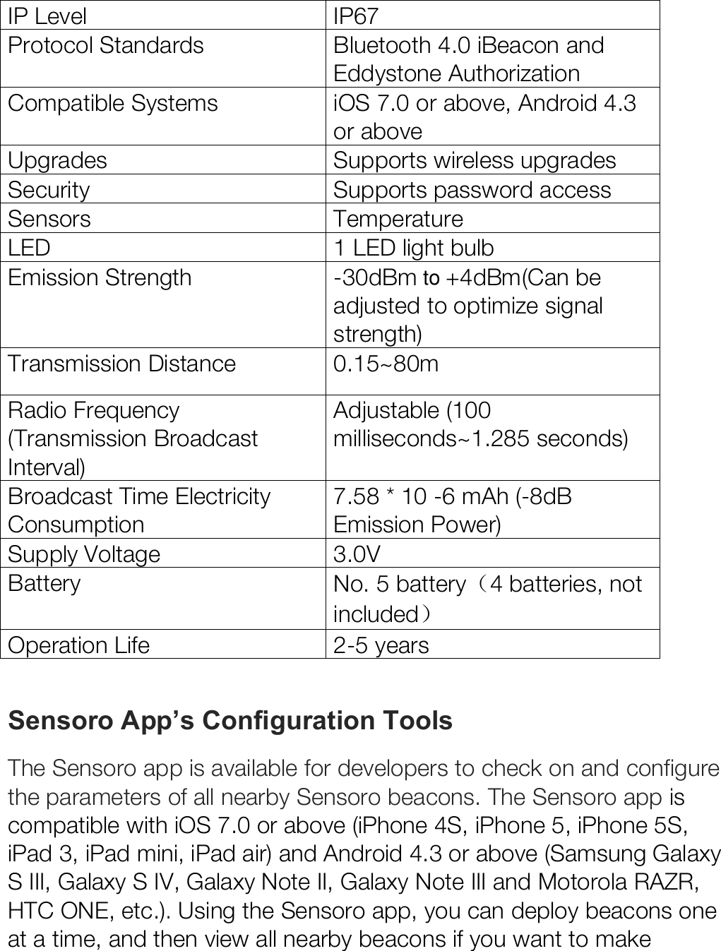 at a time, and then view all nearby beacons if you want to make 30dBIP Level IP67 Protocol Standards Bluetooth 4.0 iBeacon and Eddystone Authorization Compatible Systems iOS 7.0 or above, Android 4.3 or above Upgrades Supports wireless upgrades Security Supports password access Sensors Temperature LED 1 LED light bulb Emission Strength  - +4dB   (Can be adjusted to optimize signal strength) Transmission Distance 0.15~80m  Radio Frequency (Transmission Broadcast Interval) Adjustable (100 milliseconds~1.285 seconds) Broadcast Time Electricity Consumption 7.58 * 10 -6 mAh (-8dB Emission Power) Supply Voltage 3.0V Battery No. 5 battery（4 batteries, not included） Operation Life 2-5 years  Sensoro App’s Configuration Tools The Sensoro app is available for developers to check on and configure the parameters of all nearby Sensoro beacons. The Sensoro app is compatible with iOS 7.0 or above (iPhone 4S, iPhone 5, iPhone 5S, iPad 3, iPad mini, iPad air) and Android 4.3 or above (Samsung Galaxy S III, Galaxy S IV, Galaxy Note II, Galaxy Note III and Motorola RAZR, HTC ONE, etc.). Using the Sensoro app, you can deploy beacons one m to m 