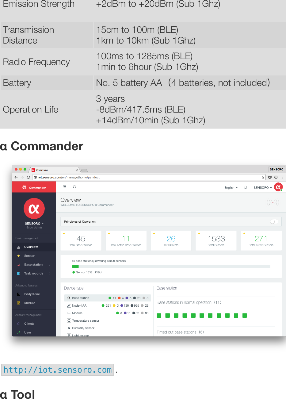 Emission Strength +2dBm to +20dBm (Sub 1Ghz)TransmissionDistance15cm to 100m (BLE) 1km to 10km (Sub 1Ghz)Radio Frequency 100ms to 1285ms (BLE) 1min to 6hour (Sub 1Ghz)Battery No. 5 battery AA（4 batteries, not included）Operation Life3 years -8dBm/417.5ms (BLE) +14dBm/10min (Sub 1Ghz)α Commander&quot;http://iot.sensoro.com .α Tool