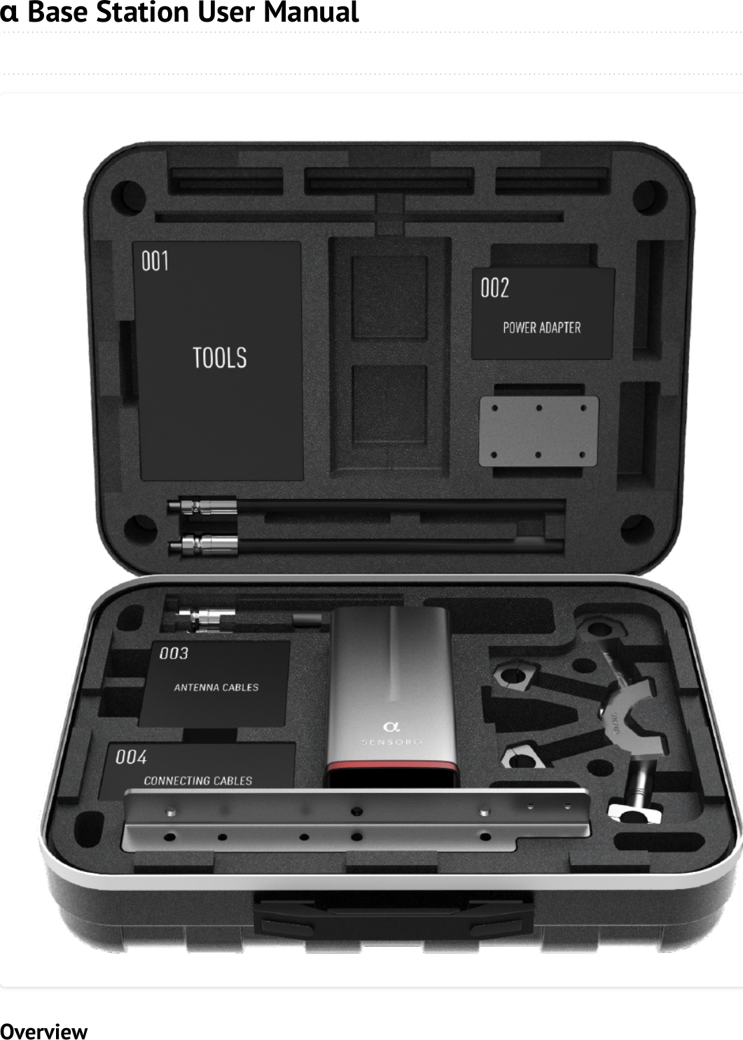 Overviewα Base Station User Manual