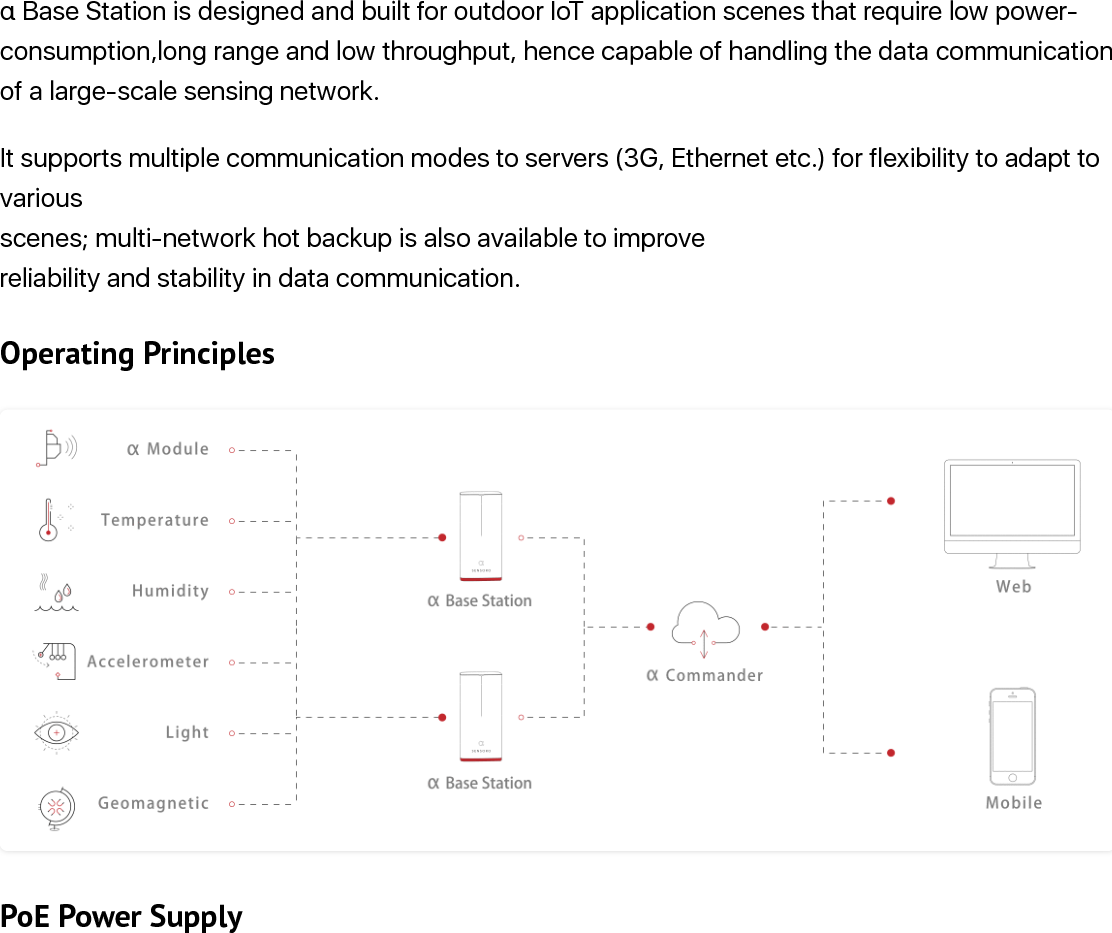 α Base Station is designed and built for outdoor IoT application scenes that require low power-consumption,long range and low throughput, hence capable of handling the data communicationof a large-scale sensing network.It supports multiple communication modes to servers (3G, Ethernet etc.) for flexibility to adapt tovariousscenes; multi-network hot backup is also available to improvereliability and stability in data communication.Operating PrinciplesPoE Power Supply