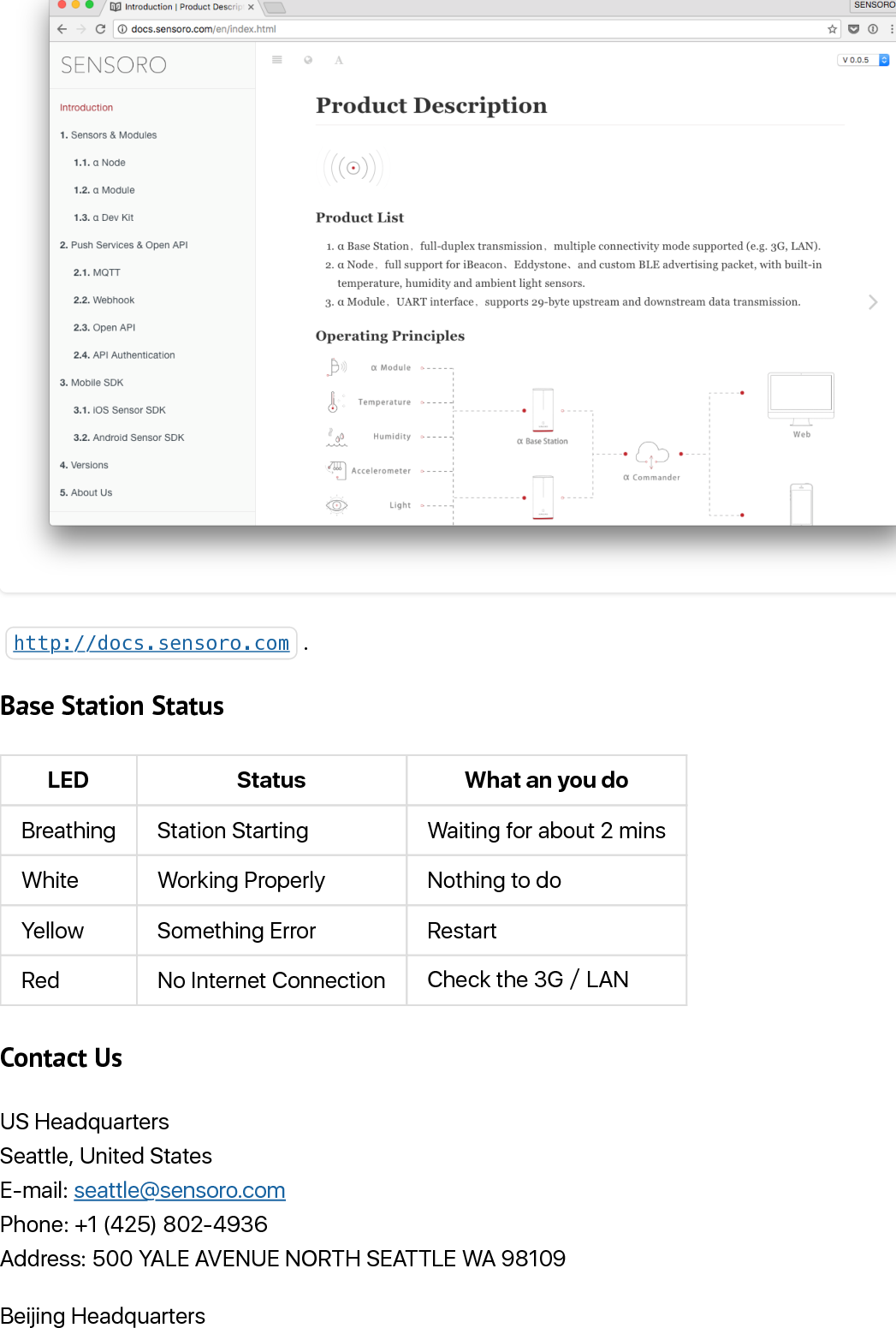 http://docs.sensoro.com .Base Station StatusLED Status What an you doBreathing Station Starting Waiting for about 2 minsWhite Working Properly Nothing to doYellow Something Error RestartRed No Internet Connection Check the 3G҈LANContact UsUS HeadquartersSeattle, United StatesE-mail: seattle@sensoro.comPhone: +1 (425) 802-4936Address: 500 YALE AVENUE NORTH SEATTLE WA 98109Beijing Headquarters