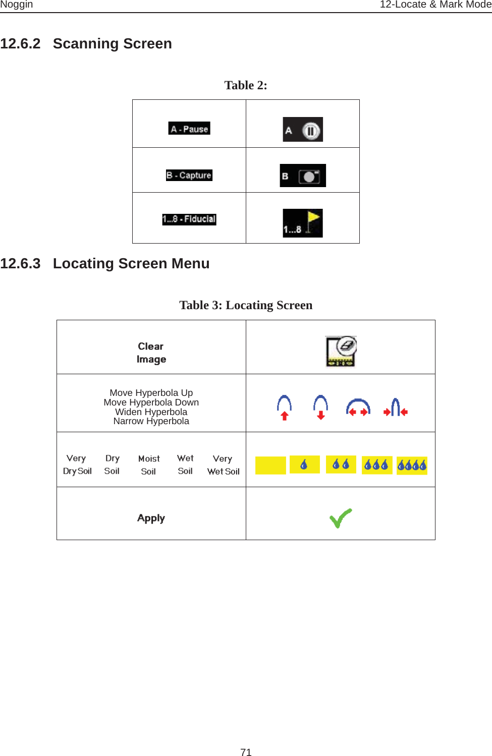 Noggin 12-Locate &amp; Mark Mode7112.6.2 Scanning Screen12.6.3 Locating Screen MenuTable 2: Table 3: Locating Screen Move Hyperbola UpMove Hyperbola DownWiden HyperbolaNarrow Hyperbola