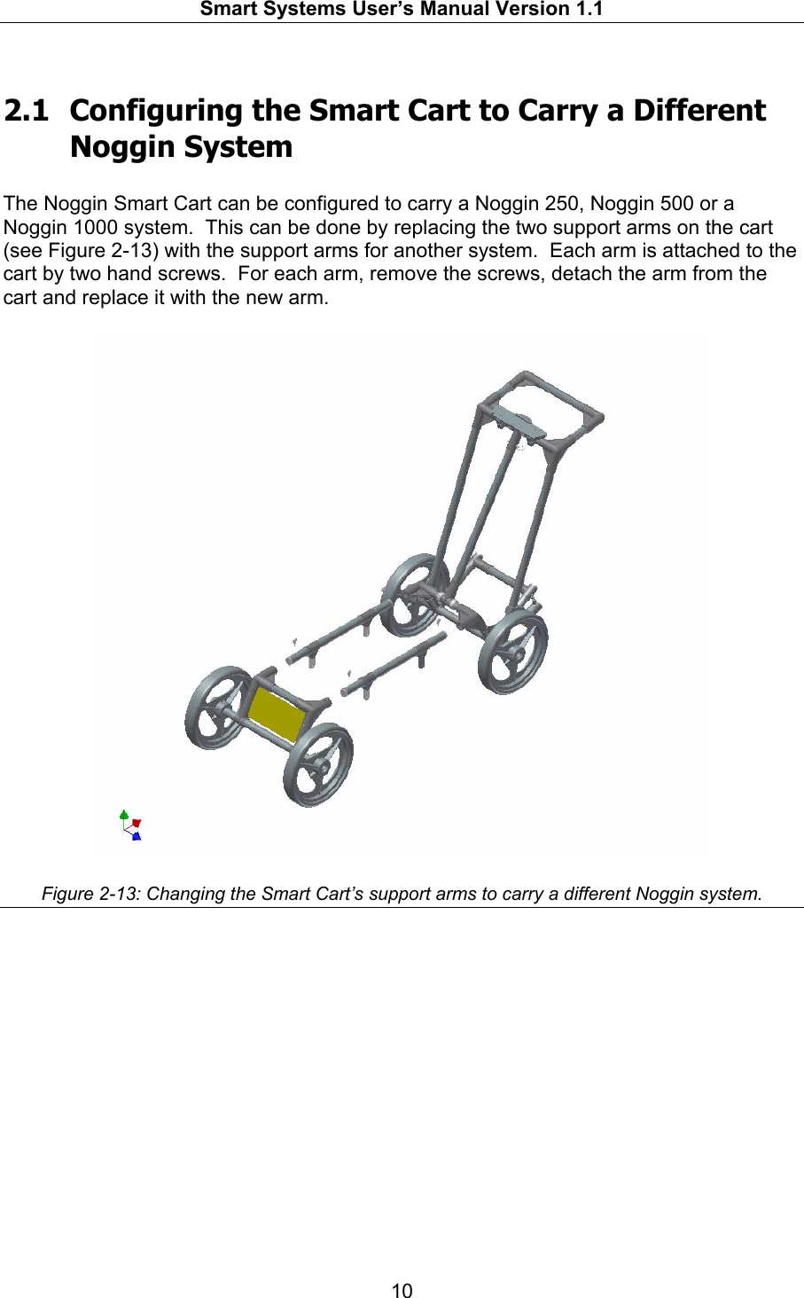   Smart Systems User’s Manual Version 1.1  10   2.1 Configuring the Smart Cart to Carry a Different Noggin System  The Noggin Smart Cart can be configured to carry a Noggin 250, Noggin 500 or a Noggin 1000 system.  This can be done by replacing the two support arms on the cart (see Figure 2-13) with the support arms for another system.  Each arm is attached to the cart by two hand screws.  For each arm, remove the screws, detach the arm from the cart and replace it with the new arm.    Figure 2-13: Changing the Smart Cart’s support arms to carry a different Noggin system. 
