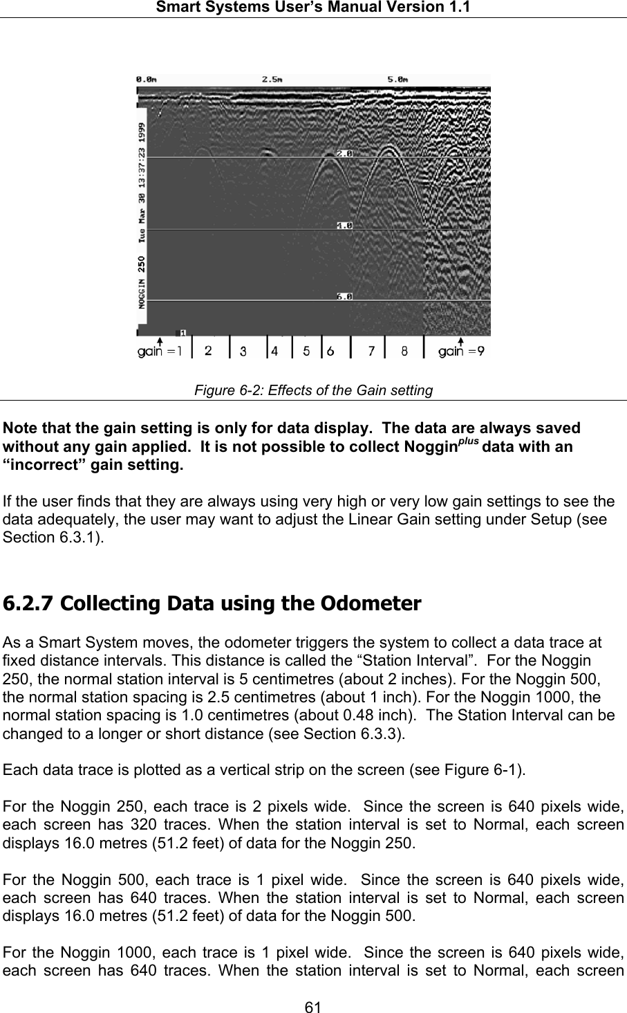   Smart Systems User’s Manual Version 1.1  61    Figure 6-2: Effects of the Gain setting  Note that the gain setting is only for data display.  The data are always saved without any gain applied.  It is not possible to collect Nogginplus data with an “incorrect” gain setting.   If the user finds that they are always using very high or very low gain settings to see the data adequately, the user may want to adjust the Linear Gain setting under Setup (see Section 6.3.1).  6.2.7  Collecting Data using the Odometer  As a Smart System moves, the odometer triggers the system to collect a data trace at fixed distance intervals. This distance is called the “Station Interval”.  For the Noggin 250, the normal station interval is 5 centimetres (about 2 inches). For the Noggin 500, the normal station spacing is 2.5 centimetres (about 1 inch). For the Noggin 1000, the normal station spacing is 1.0 centimetres (about 0.48 inch).  The Station Interval can be changed to a longer or short distance (see Section 6.3.3).  Each data trace is plotted as a vertical strip on the screen (see Figure 6-1).   For the Noggin 250, each trace is 2 pixels wide.  Since the screen is 640 pixels wide, each screen has 320 traces. When the station interval is set to Normal, each screen displays 16.0 metres (51.2 feet) of data for the Noggin 250.  For the Noggin 500, each trace is 1 pixel wide.  Since the screen is 640 pixels wide, each screen has 640 traces. When the station interval is set to Normal, each screen displays 16.0 metres (51.2 feet) of data for the Noggin 500.  For the Noggin 1000, each trace is 1 pixel wide.  Since the screen is 640 pixels wide, each screen has 640 traces. When the station interval is set to Normal, each screen 