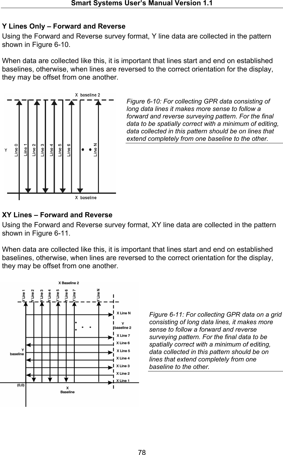   Smart Systems User’s Manual Version 1.1  78  Y Lines Only – Forward and Reverse Using the Forward and Reverse survey format, Y line data are collected in the pattern shown in Figure 6-10.  When data are collected like this, it is important that lines start and end on established baselines, otherwise, when lines are reversed to the correct orientation for the display, they may be offset from one another.   Figure 6-10: For collecting GPR data consisting of long data lines it makes more sense to follow a forward and reverse surveying pattern. For the final data to be spatially correct with a minimum of editing, data collected in this pattern should be on lines that extend completely from one baseline to the other.         XY Lines – Forward and Reverse Using the Forward and Reverse survey format, XY line data are collected in the pattern shown in Figure 6-11.  When data are collected like this, it is important that lines start and end on established baselines, otherwise, when lines are reversed to the correct orientation for the display, they may be offset from one another.      Figure 6-11: For collecting GPR data on a grid consisting of long data lines, it makes more sense to follow a forward and reverse surveying pattern. For the final data to be spatially correct with a minimum of editing, data collected in this pattern should be on lines that extend completely from one baseline to the other.     