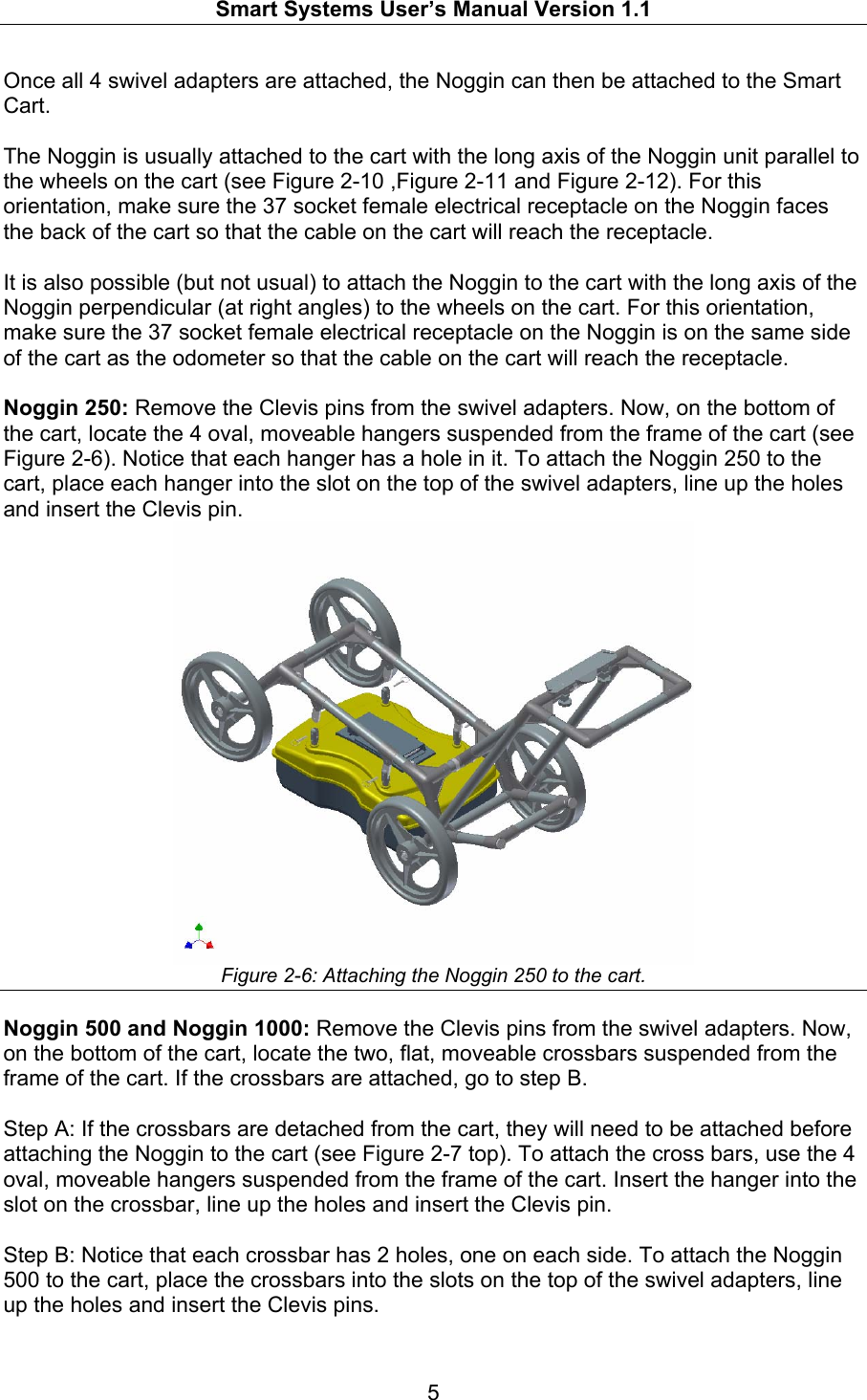   Smart Systems User’s Manual Version 1.1  5  Once all 4 swivel adapters are attached, the Noggin can then be attached to the Smart Cart.   The Noggin is usually attached to the cart with the long axis of the Noggin unit parallel to the wheels on the cart (see Figure 2-10 ,Figure 2-11 and Figure 2-12). For this orientation, make sure the 37 socket female electrical receptacle on the Noggin faces the back of the cart so that the cable on the cart will reach the receptacle.  It is also possible (but not usual) to attach the Noggin to the cart with the long axis of the Noggin perpendicular (at right angles) to the wheels on the cart. For this orientation, make sure the 37 socket female electrical receptacle on the Noggin is on the same side of the cart as the odometer so that the cable on the cart will reach the receptacle.  Noggin 250: Remove the Clevis pins from the swivel adapters. Now, on the bottom of the cart, locate the 4 oval, moveable hangers suspended from the frame of the cart (see Figure 2-6). Notice that each hanger has a hole in it. To attach the Noggin 250 to the cart, place each hanger into the slot on the top of the swivel adapters, line up the holes and insert the Clevis pin.   Figure 2-6: Attaching the Noggin 250 to the cart.  Noggin 500 and Noggin 1000: Remove the Clevis pins from the swivel adapters. Now, on the bottom of the cart, locate the two, flat, moveable crossbars suspended from the frame of the cart. If the crossbars are attached, go to step B.  Step A: If the crossbars are detached from the cart, they will need to be attached before attaching the Noggin to the cart (see Figure 2-7 top). To attach the cross bars, use the 4 oval, moveable hangers suspended from the frame of the cart. Insert the hanger into the slot on the crossbar, line up the holes and insert the Clevis pin.    Step B: Notice that each crossbar has 2 holes, one on each side. To attach the Noggin 500 to the cart, place the crossbars into the slots on the top of the swivel adapters, line up the holes and insert the Clevis pins.  