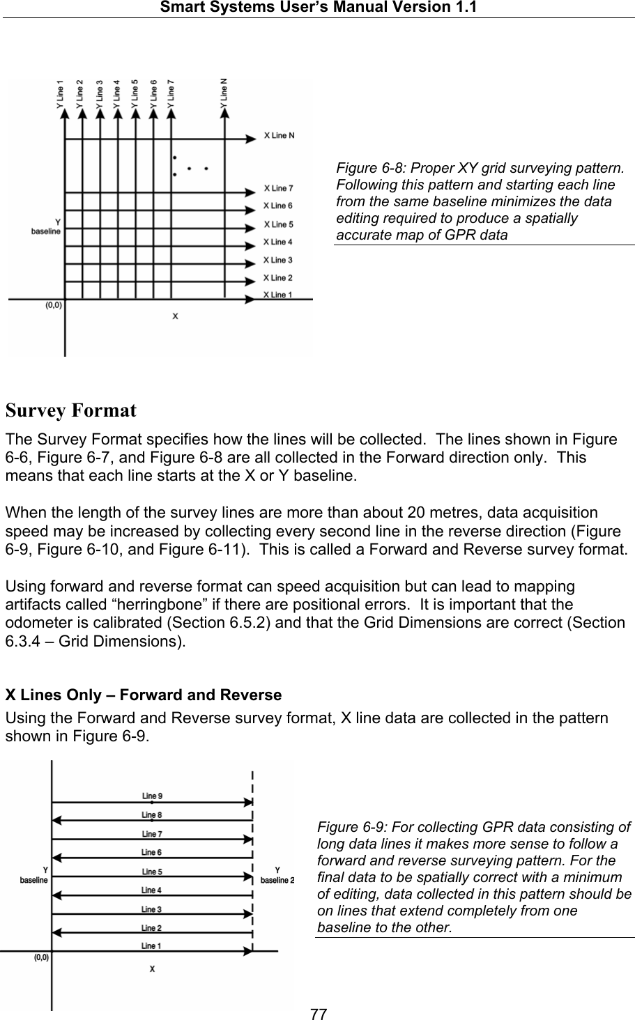   Smart Systems User’s Manual Version 1.1  77        Figure 6-8: Proper XY grid surveying pattern.  Following this pattern and starting each line from the same baseline minimizes the data editing required to produce a spatially accurate map of GPR data         Survey Format The Survey Format specifies how the lines will be collected.  The lines shown in Figure 6-6, Figure 6-7, and Figure 6-8 are all collected in the Forward direction only.  This means that each line starts at the X or Y baseline.   When the length of the survey lines are more than about 20 metres, data acquisition speed may be increased by collecting every second line in the reverse direction (Figure 6-9, Figure 6-10, and Figure 6-11).  This is called a Forward and Reverse survey format.  Using forward and reverse format can speed acquisition but can lead to mapping artifacts called “herringbone” if there are positional errors.  It is important that the odometer is calibrated (Section 6.5.2) and that the Grid Dimensions are correct (Section 6.3.4 – Grid Dimensions).  X Lines Only – Forward and Reverse Using the Forward and Reverse survey format, X line data are collected in the pattern shown in Figure 6-9.     Figure 6-9: For collecting GPR data consisting of long data lines it makes more sense to follow a forward and reverse surveying pattern. For the final data to be spatially correct with a minimum of editing, data collected in this pattern should be on lines that extend completely from one baseline to the other.   