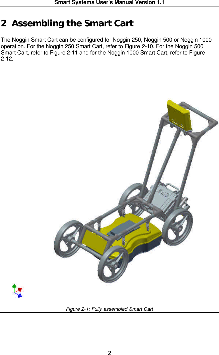  Smart Systems User’s Manual Version 1.1  2  2 Assembling the Smart Cart  The Noggin Smart Cart can be configured for Noggin 250, Noggin 500 or Noggin 1000 operation. For the Noggin 250 Smart Cart, refer to Figure 2-10. For the Noggin 500 Smart Cart, refer to Figure 2-11 and for the Noggin 1000 Smart Cart, refer to Figure 2-12.  Figure 2-1: Fully assembled Smart Cart  