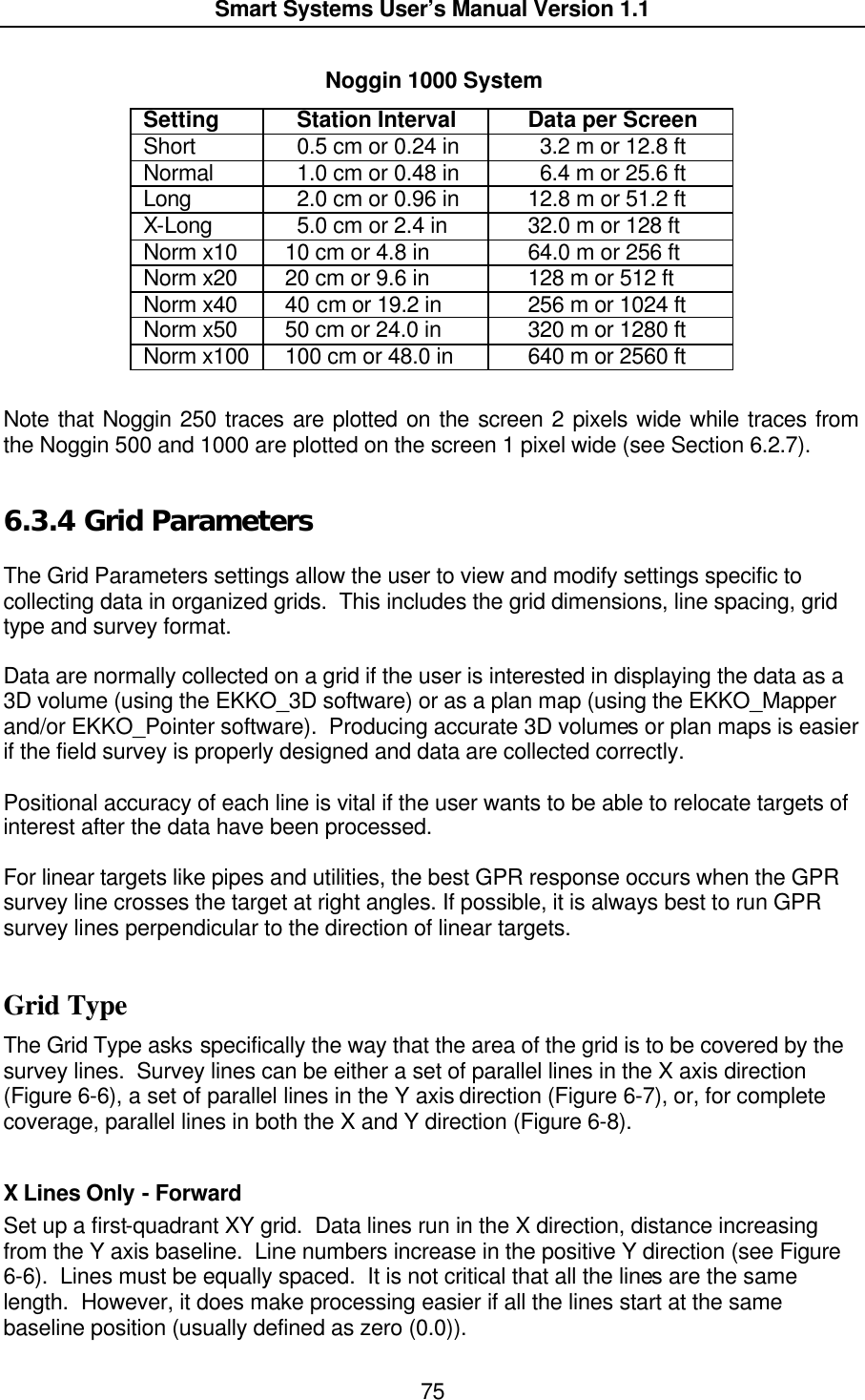  Smart Systems User’s Manual Version 1.1  75  Noggin 1000 System Setting Station Interval Data per Screen Short   0.5 cm or 0.24 in   3.2 m or 12.8 ft Normal   1.0 cm or 0.48 in   6.4 m or 25.6 ft Long   2.0 cm or 0.96 in 12.8 m or 51.2 ft X-Long   5.0 cm or 2.4 in 32.0 m or 128 ft Norm x10 10 cm or 4.8 in 64.0 m or 256 ft Norm x20 20 cm or 9.6 in 128 m or 512 ft Norm x40 40 cm or 19.2 in 256 m or 1024 ft Norm x50 50 cm or 24.0 in 320 m or 1280 ft Norm x100 100 cm or 48.0 in 640 m or 2560 ft  Note that Noggin 250 traces are plotted on the screen 2 pixels wide while traces from the Noggin 500 and 1000 are plotted on the screen 1 pixel wide (see Section 6.2.7). 6.3.4  Grid Parameters  The Grid Parameters settings allow the user to view and modify settings specific to collecting data in organized grids.  This includes the grid dimensions, line spacing, grid type and survey format.  Data are normally collected on a grid if the user is interested in displaying the data as a 3D volume (using the EKKO_3D software) or as a plan map (using the EKKO_Mapper and/or EKKO_Pointer software).  Producing accurate 3D volumes or plan maps is easier if the field survey is properly designed and data are collected correctly.   Positional accuracy of each line is vital if the user wants to be able to relocate targets of interest after the data have been processed.   For linear targets like pipes and utilities, the best GPR response occurs when the GPR survey line crosses the target at right angles. If possible, it is always best to run GPR survey lines perpendicular to the direction of linear targets.  Grid Type The Grid Type asks specifically the way that the area of the grid is to be covered by the survey lines.  Survey lines can be either a set of parallel lines in the X axis direction (Figure 6-6), a set of parallel lines in the Y axis direction (Figure 6-7), or, for complete coverage, parallel lines in both the X and Y direction (Figure 6-8).  X Lines Only - Forward Set up a first-quadrant XY grid.  Data lines run in the X direction, distance increasing from the Y axis baseline.  Line numbers increase in the positive Y direction (see Figure 6-6).  Lines must be equally spaced.  It is not critical that all the lines are the same length.  However, it does make processing easier if all the lines start at the same baseline position (usually defined as zero (0.0)). 