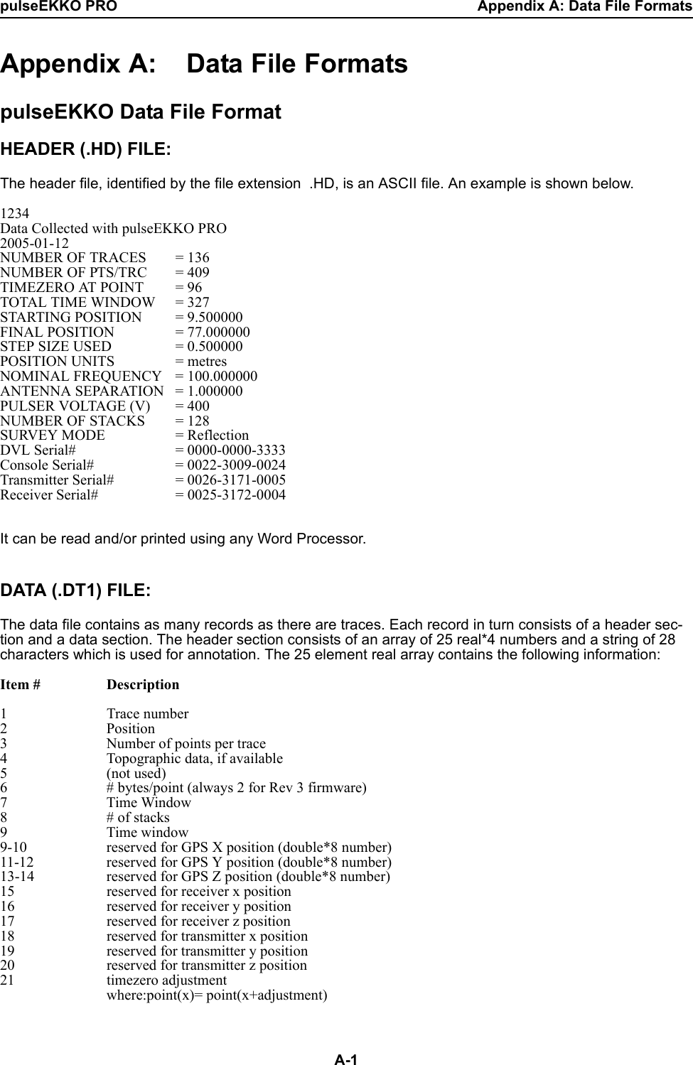pulseEKKO PRO Appendix A: Data File FormatsA-1Appendix A:  Data File FormatspulseEKKO Data File FormatHEADER (.HD) FILE:The header file, identified by the file extension  .HD, is an ASCII file. An example is shown below.1234Data Collected with pulseEKKO PRO2005-01-12 NUMBER OF TRACES   = 136 NUMBER OF PTS/TRC   = 409 TIMEZERO AT POINT   = 96 TOTAL TIME WINDOW = 327 STARTING POSITION   = 9.500000 FINAL POSITION      = 77.000000 STEP SIZE USED      = 0.500000 POSITION UNITS     = metres NOMINAL FREQUENCY  = 100.000000 ANTENNA SEPARATION  = 1.000000 PULSER VOLTAGE (V)  = 400 NUMBER OF STACKS    = 128 SURVEY MODE         = ReflectionDVL Serial# = 0000-0000-3333Console Serial# = 0022-3009-0024Transmitter Serial# = 0026-3171-0005Receiver Serial# = 0025-3172-0004It can be read and/or printed using any Word Processor.DATA (.DT1) FILE:The data file contains as many records as there are traces. Each record in turn consists of a header sec-tion and a data section. The header section consists of an array of 25 real*4 numbers and a string of 28 characters which is used for annotation. The 25 element real array contains the following information:Item # Description1 Trace number2 Position3 Number of points per trace4 Topographic data, if available5 (not used)6 # bytes/point (always 2 for Rev 3 firmware)7 Time Window8 # of stacks9 Time window9-10 reserved for GPS X position (double*8 number)11-12 reserved for GPS Y position (double*8 number)13-14 reserved for GPS Z position (double*8 number)15 reserved for receiver x position16 reserved for receiver y position17 reserved for receiver z position18 reserved for transmitter x position19 reserved for transmitter y position20 reserved for transmitter z position21 timezero adjustmentwhere:point(x)= point(x+adjustment)