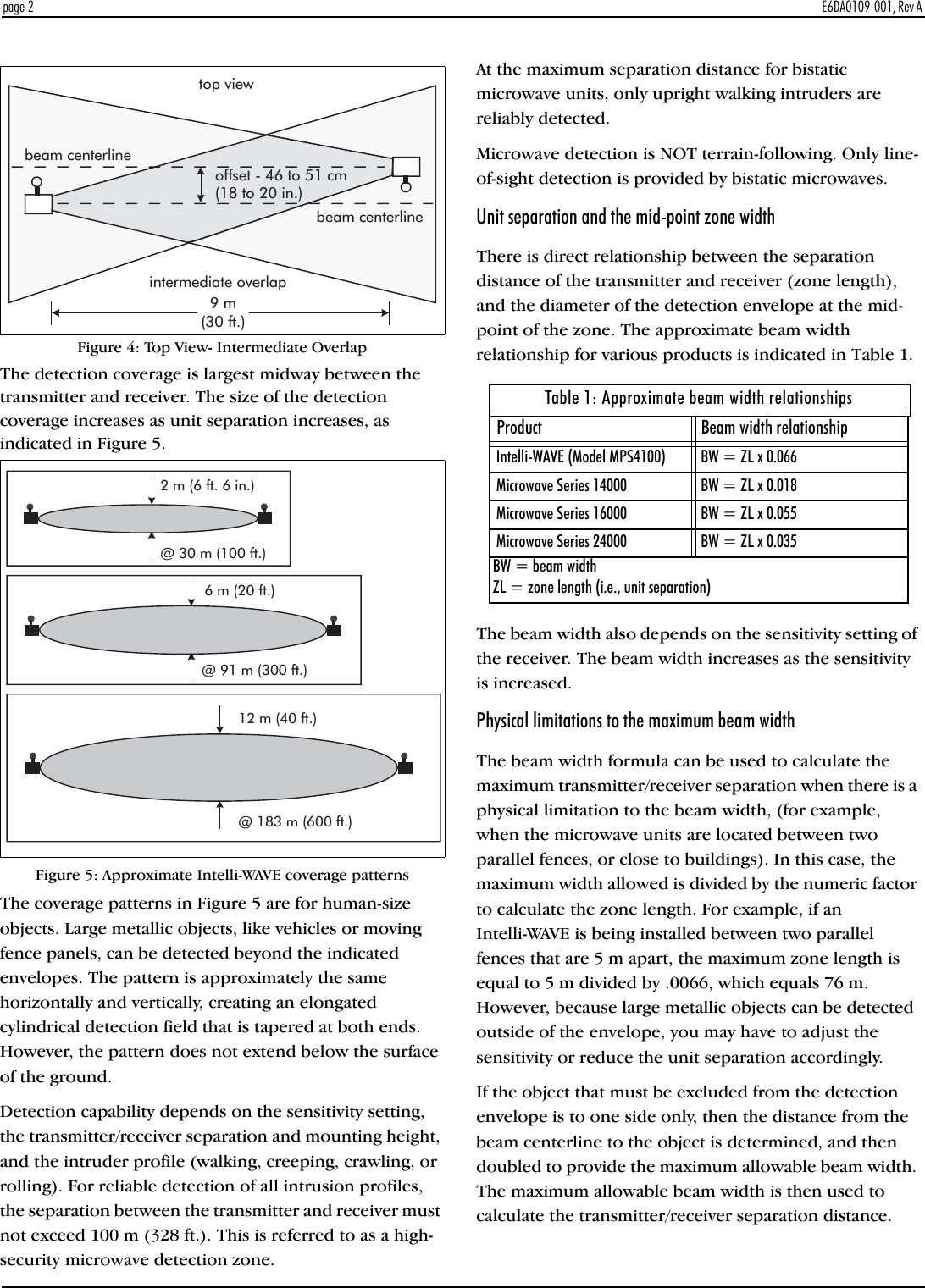 page 2 E6DA0109-001, Rev A Figure 4: Top View- Intermediate OverlapThe detection coverage is largest midway between the transmitter and receiver. The size of the detection coverage increases as unit separation increases, as indicated in Figure 5.Figure 5: Approximate Intelli-WAVE coverage patternsThe coverage patterns in Figure 5 are for human-size objects. Large metallic objects, like vehicles or moving fence panels, can be detected beyond the indicated envelopes. The pattern is approximately the same horizontally and vertically, creating an elongated cylindrical detection field that is tapered at both ends. However, the pattern does not extend below the surface of the ground.Detection capability depends on the sensitivity setting, the transmitter/receiver separation and mounting height, and the intruder profile (walking, creeping, crawling, or rolling). For reliable detection of all intrusion profiles, the separation between the transmitter and receiver must not exceed 100 m (328 ft.). This is referred to as a high-security microwave detection zone.At the maximum separation distance for bistatic microwave units, only upright walking intruders are reliably detected.Microwave detection is NOT terrain-following. Only line-of-sight detection is provided by bistatic microwaves.Unit separation and the mid-point zone widthThere is direct relationship between the separation distance of the transmitter and receiver (zone length), and the diameter of the detection envelope at the mid-point of the zone. The approximate beam width relationship for various products is indicated in Table 1.The beam width also depends on the sensitivity setting of the receiver. The beam width increases as the sensitivity is increased.Physical limitations to the maximum beam widthThe beam width formula can be used to calculate the maximum transmitter/receiver separation when there is a physical limitation to the beam width, (for example, when the microwave units are located between two parallel fences, or close to buildings). In this case, the maximum width allowed is divided by the numeric factor to calculate the zone length. For example, if an Intelli-WAVE is being installed between two parallel fences that are 5 m apart, the maximum zone length is equal to 5 m divided by .0066, which equals 76 m. However, because large metallic objects can be detected outside of the envelope, you may have to adjust the sensitivity or reduce the unit separation accordingly.If the object that must be excluded from the detection envelope is to one side only, then the distance from the beam centerline to the object is determined, and then doubled to provide the maximum allowable beam width. The maximum allowable beam width is then used to calculate the transmitter/receiver separation distance.top viewbeam centerlinebeam centerlineintermediate overlap9 m(30 ft.)offset - 46 to 51 cm(18 to 20 in.)6 m (20 ft.)@ 91 m (300 ft.)12 m (40 ft.)@ 183 m (600 ft.)2 m (6 ft. 6 in.)@ 30 m (100 ft.)Table 1: Approximate beam width relationships Product Beam width relationship Intelli-WAVE (Model MPS4100) BW = ZL x 0.066 Microwave Series 14000 BW = ZL x 0.018 Microwave Series 16000 BW = ZL x 0.055 Microwave Series 24000 BW = ZL x 0.035BW = beam widthZL = zone length (i.e., unit separation)