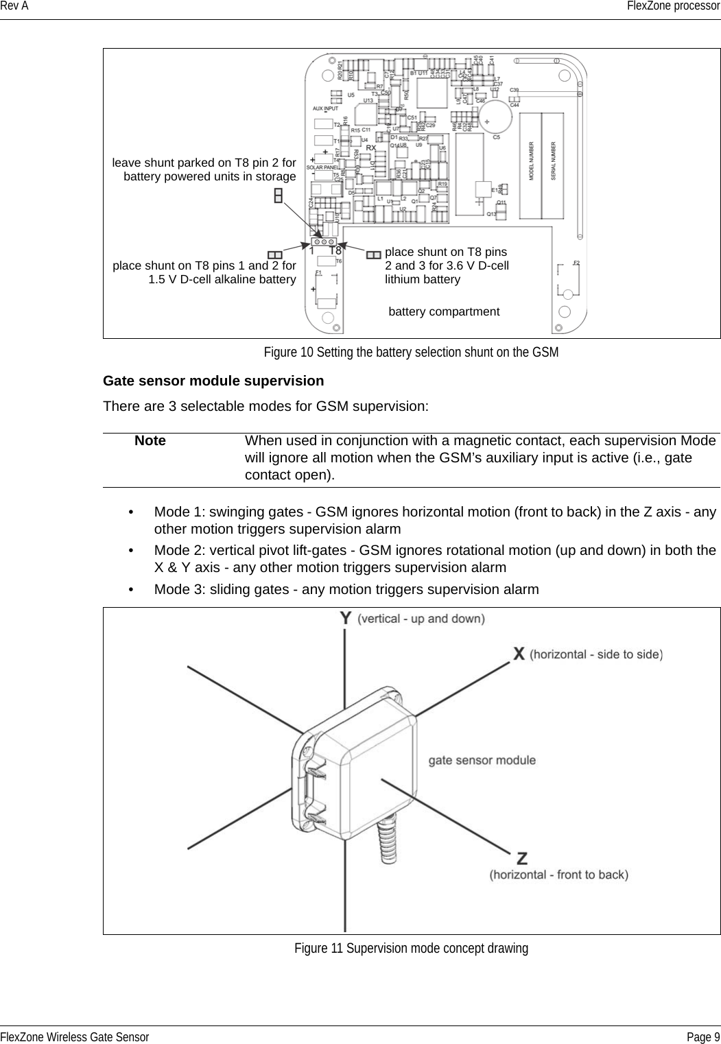 Rev A FlexZone processorFlexZone Wireless Gate Sensor Page 9Gate sensor module supervisionThere are 3 selectable modes for GSM supervision:• Mode 1: swinging gates - GSM ignores horizontal motion (front to back) in the Z axis - any other motion triggers supervision alarm• Mode 2: vertical pivot lift-gates - GSM ignores rotational motion (up and down) in both the X &amp; Y axis - any other motion triggers supervision alarm• Mode 3: sliding gates - any motion triggers supervision alarm Figure 10 Setting the battery selection shunt on the GSMNote When used in conjunction with a magnetic contact, each supervision Mode will ignore all motion when the GSM’s auxiliary input is active (i.e., gate contact open).Figure 11 Supervision mode concept drawingleave shunt parked on T8 pin 2 forbattery powered units in storageplace shunt on T8 pins 1 and 2 for1.5 V D-cell alkaline batteryplace shunt on T8 pins2 and 3 for 3.6 V D-celllithium batterybattery compartment