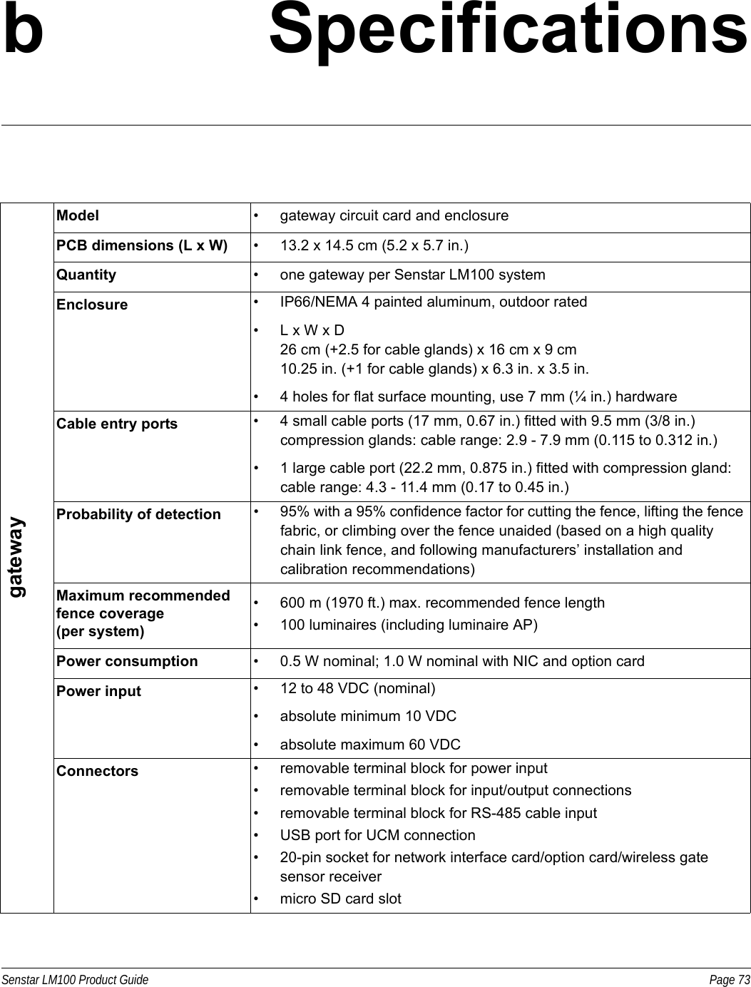 Senstar LM100 Product Guide Page 73b Specifications gatewayModel • gateway circuit card and enclosurePCB dimensions (L x W) • 13.2 x 14.5 cm (5.2 x 5.7 in.) Quantity • one gateway per Senstar LM100 systemEnclosure • IP66/NEMA 4 painted aluminum, outdoor rated• L x W x D 26 cm (+2.5 for cable glands) x 16 cm x 9 cm10.25 in. (+1 for cable glands) x 6.3 in. x 3.5 in.• 4 holes for flat surface mounting, use 7 mm (¼ in.) hardwareCable entry ports • 4 small cable ports (17 mm, 0.67 in.) fitted with 9.5 mm (3/8 in.) compression glands: cable range: 2.9 - 7.9 mm (0.115 to 0.312 in.)• 1 large cable port (22.2 mm, 0.875 in.) fitted with compression gland: cable range: 4.3 - 11.4 mm (0.17 to 0.45 in.)Probability of detection • 95% with a 95% confidence factor for cutting the fence, lifting the fence fabric, or climbing over the fence unaided (based on a high quality chain link fence, and following manufacturers’ installation and calibration recommendations)Maximum recommended fence coverage (per system)• 600 m (1970 ft.) max. recommended fence length• 100 luminaires (including luminaire AP) Power consumption • 0.5 W nominal; 1.0 W nominal with NIC and option cardPower input • 12 to 48 VDC (nominal)• absolute minimum 10 VDC• absolute maximum 60 VDCConnectors • removable terminal block for power input• removable terminal block for input/output connections• removable terminal block for RS-485 cable input• USB port for UCM connection• 20-pin socket for network interface card/option card/wireless gate sensor receiver• micro SD card slot