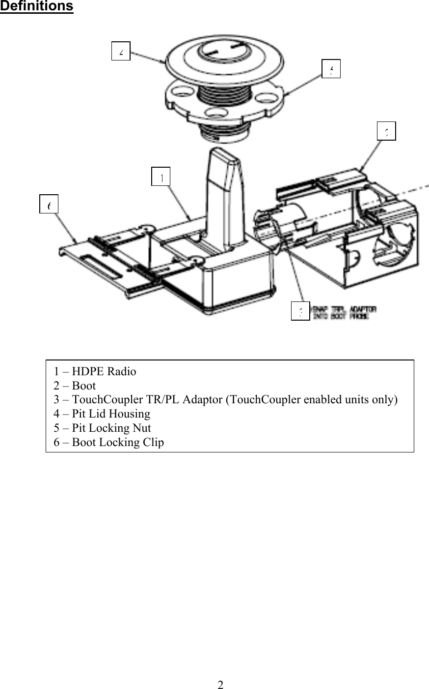  2Definitions         1 – HDPE Radio 2 – Boot 3 – TouchCoupler TR/PL Adaptor (TouchCoupler enabled units only) 4 – Pit Lid Housing 5 – Pit Locking Nut 6 – Boot Locking Clip451263