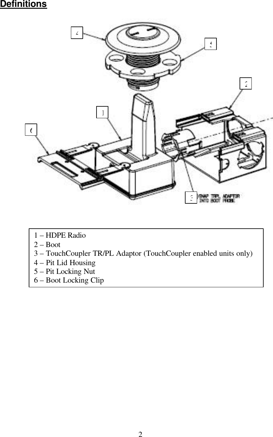  2Definitions         1 – HDPE Radio 2 – Boot 3 – TouchCoupler TR/PL Adaptor (TouchCoupler enabled units only) 4 – Pit Lid Housing 5 – Pit Locking Nut 6 – Boot Locking Clip 451263