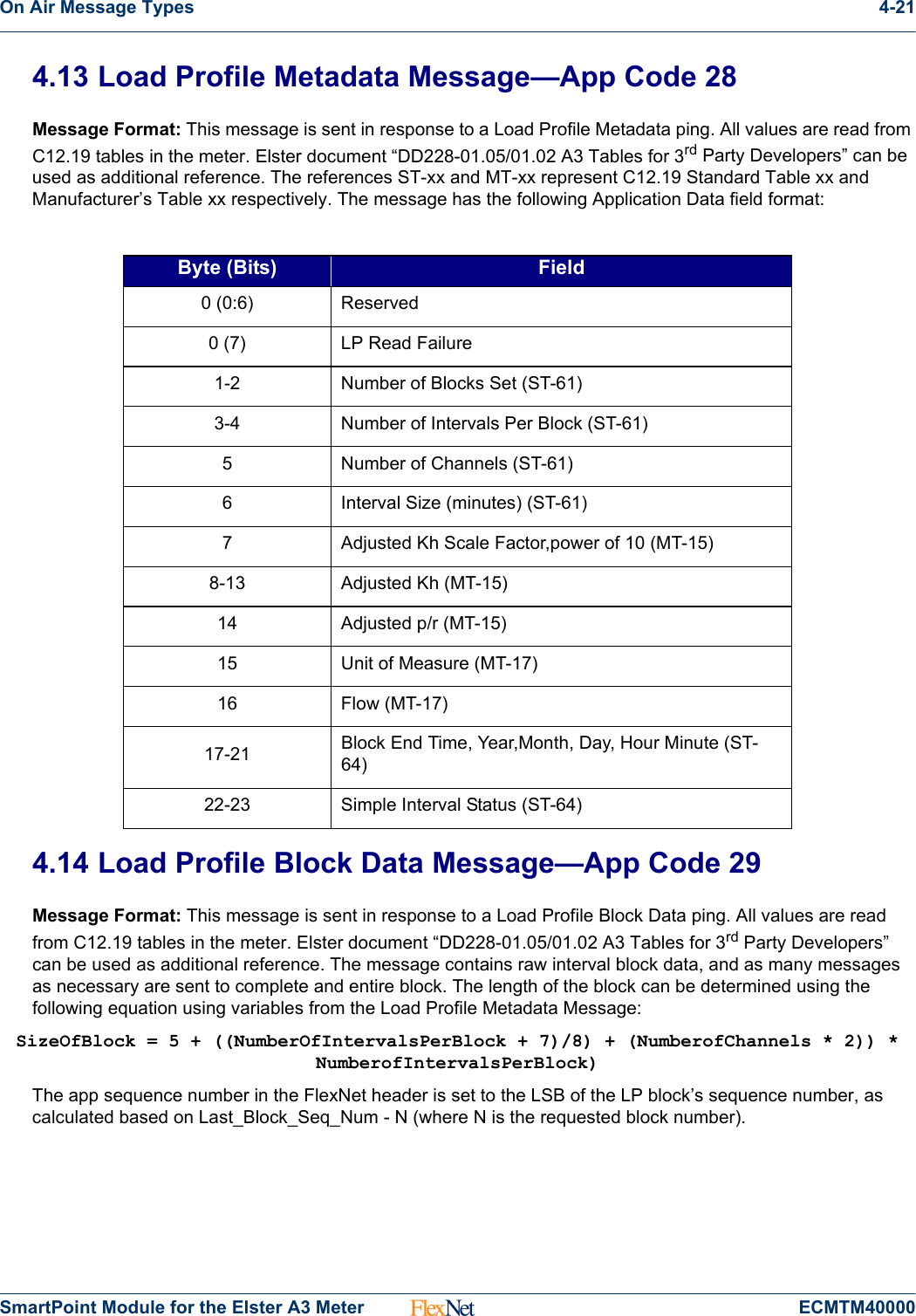 On Air Message Types 4-21SmartPoint Module for the Elster A3 Meter ECMTM400004.13 Load Profile Metadata Message—App Code 28Message Format: This message is sent in response to a Load Profile Metadata ping. All values are read from C12.19 tables in the meter. Elster document “DD228-01.05/01.02 A3 Tables for 3rd Party Developers” can be used as additional reference. The references ST-xx and MT-xx represent C12.19 Standard Table xx and Manufacturer’s Table xx respectively. The message has the following Application Data field format:4.14 Load Profile Block Data Message—App Code 29Message Format: This message is sent in response to a Load Profile Block Data ping. All values are read from C12.19 tables in the meter. Elster document “DD228-01.05/01.02 A3 Tables for 3rd Party Developers” can be used as additional reference. The message contains raw interval block data, and as many messages as necessary are sent to complete and entire block. The length of the block can be determined using the following equation using variables from the Load Profile Metadata Message:SizeOfBlock = 5 + ((NumberOfIntervalsPerBlock + 7)/8) + (NumberofChannels * 2)) * NumberofIntervalsPerBlock)The app sequence number in the FlexNet header is set to the LSB of the LP block’s sequence number, as calculated based on Last_Block_Seq_Num - N (where N is the requested block number).Byte (Bits) Field0 (0:6) Reserved0 (7) LP Read Failure1-2 Number of Blocks Set (ST-61)3-4 Number of Intervals Per Block (ST-61)5 Number of Channels (ST-61)6 Interval Size (minutes) (ST-61)7 Adjusted Kh Scale Factor,power of 10 (MT-15)8-13 Adjusted Kh (MT-15)14 Adjusted p/r (MT-15)15 Unit of Measure (MT-17)16 Flow (MT-17)17-21 Block End Time, Year,Month, Day, Hour Minute (ST-64)22-23 Simple Interval Status (ST-64)