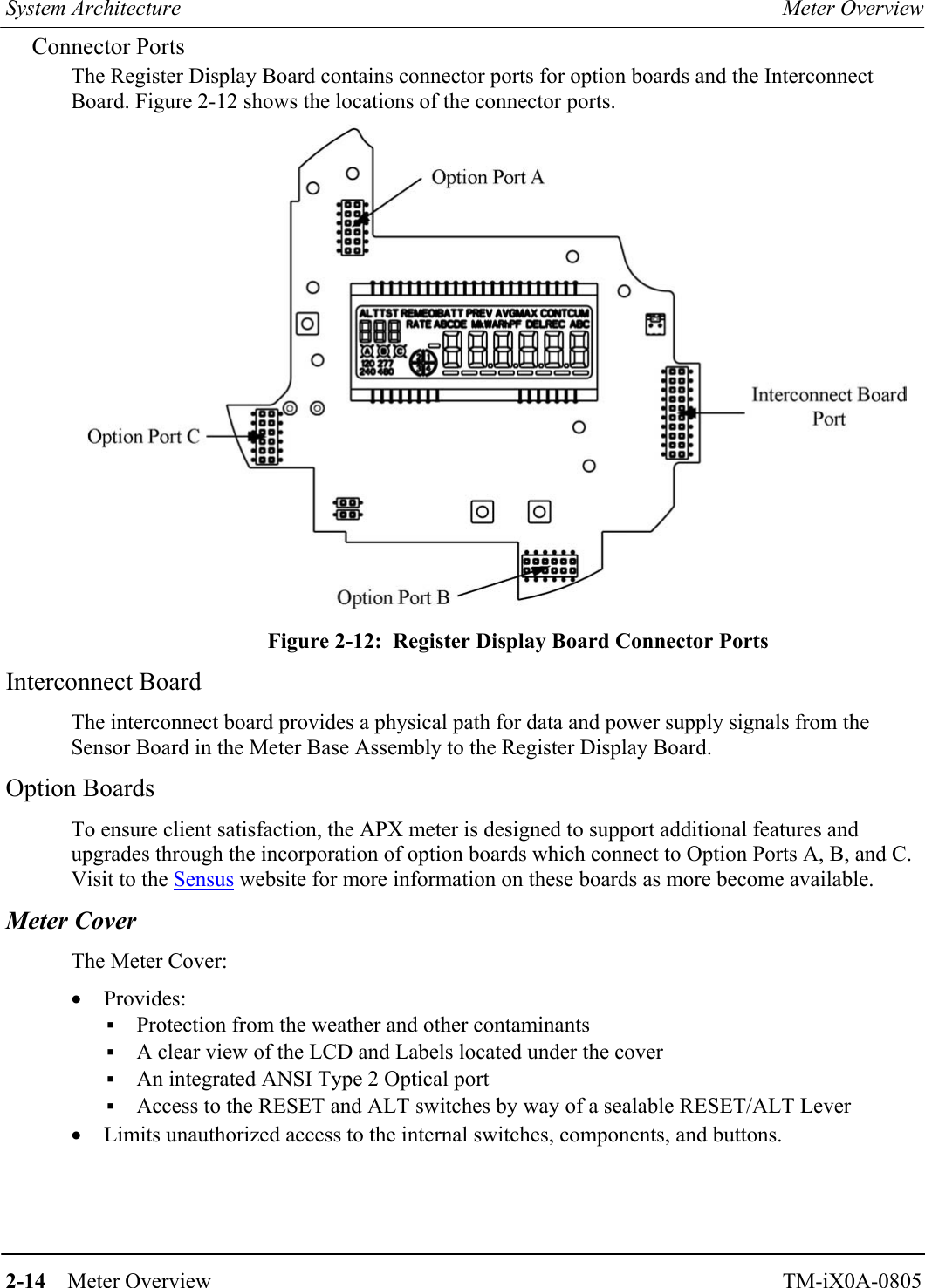 System Architecture  Meter Overview   2-14    Meter Overview TM-iX0A-0805 Connector Ports The Register Display Board contains connector ports for option boards and the Interconnect Board. Figure 2-12 shows the locations of the connector ports.   Figure 2-12:  Register Display Board Connector Ports Interconnect Board The interconnect board provides a physical path for data and power supply signals from the Sensor Board in the Meter Base Assembly to the Register Display Board. Option Boards To ensure client satisfaction, the APX meter is designed to support additional features and upgrades through the incorporation of option boards which connect to Option Ports A, B, and C. Visit to the Sensus website for more information on these boards as more become available.  Meter Cover The Meter Cover: •  Provides: ▪ Protection from the weather and other contaminants ▪ A clear view of the LCD and Labels located under the cover ▪ An integrated ANSI Type 2 Optical port ▪ Access to the RESET and ALT switches by way of a sealable RESET/ALT Lever •  Limits unauthorized access to the internal switches, components, and buttons.       